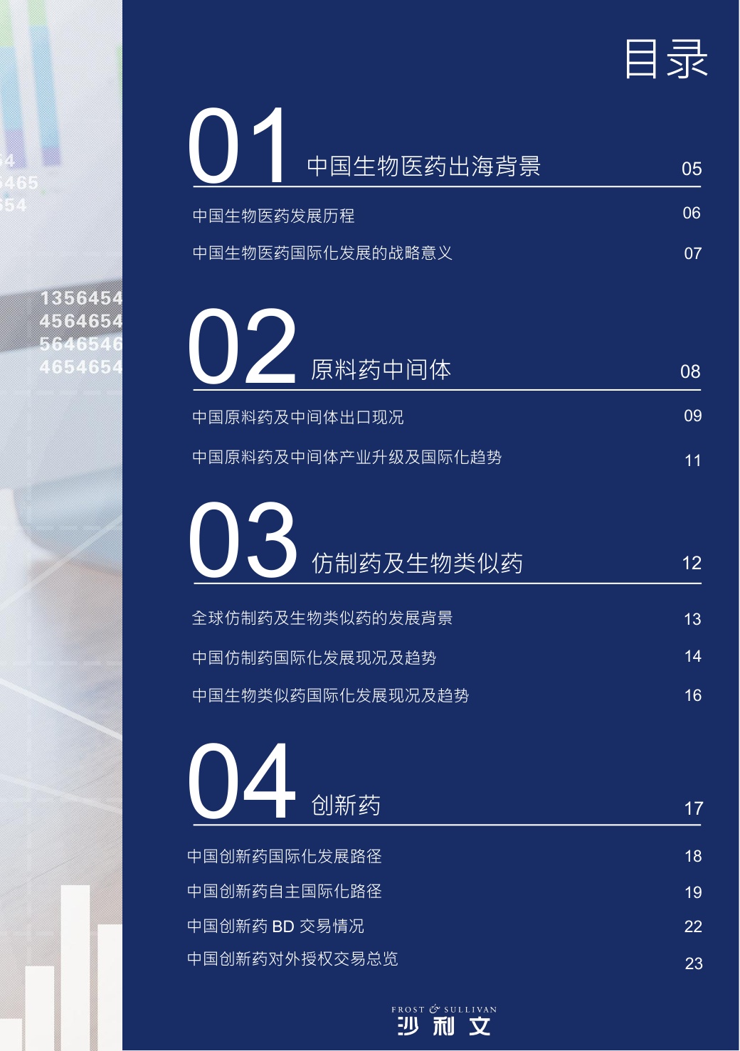 沙利文：2026年中国生物医药国际化发展蓝皮书.pdf