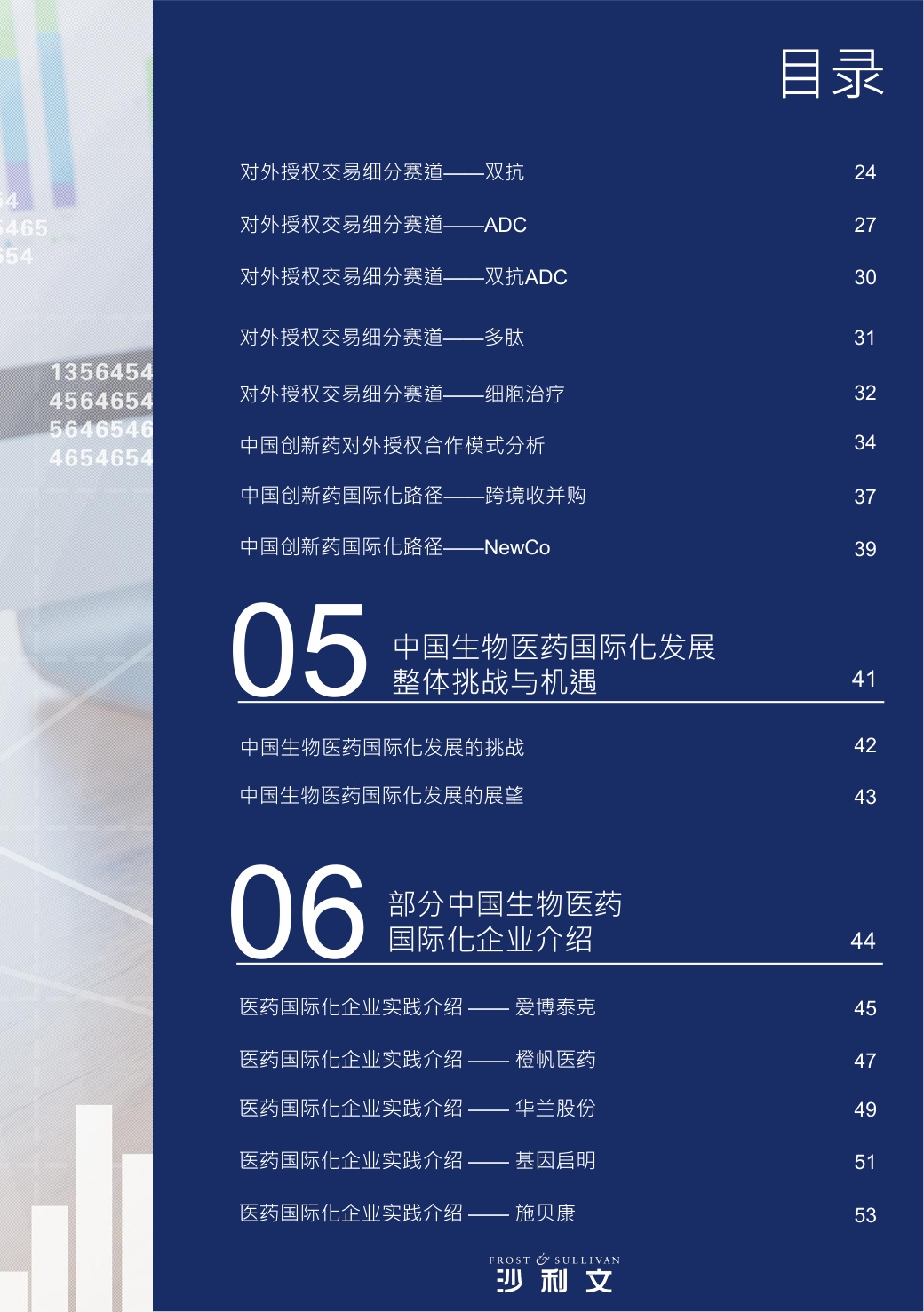 沙利文：2026年中国生物医药国际化发展蓝皮书.pdf