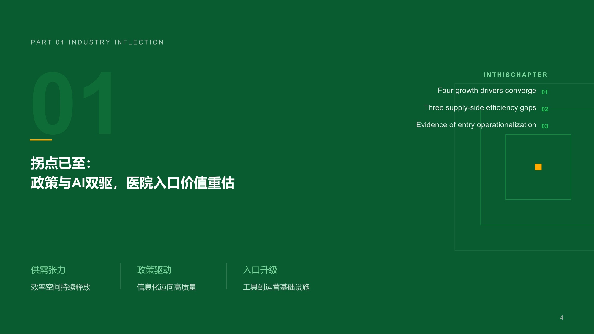 沙利文：2026年中国AI医院运营服务价值平台白皮书（摘要版）.pdf