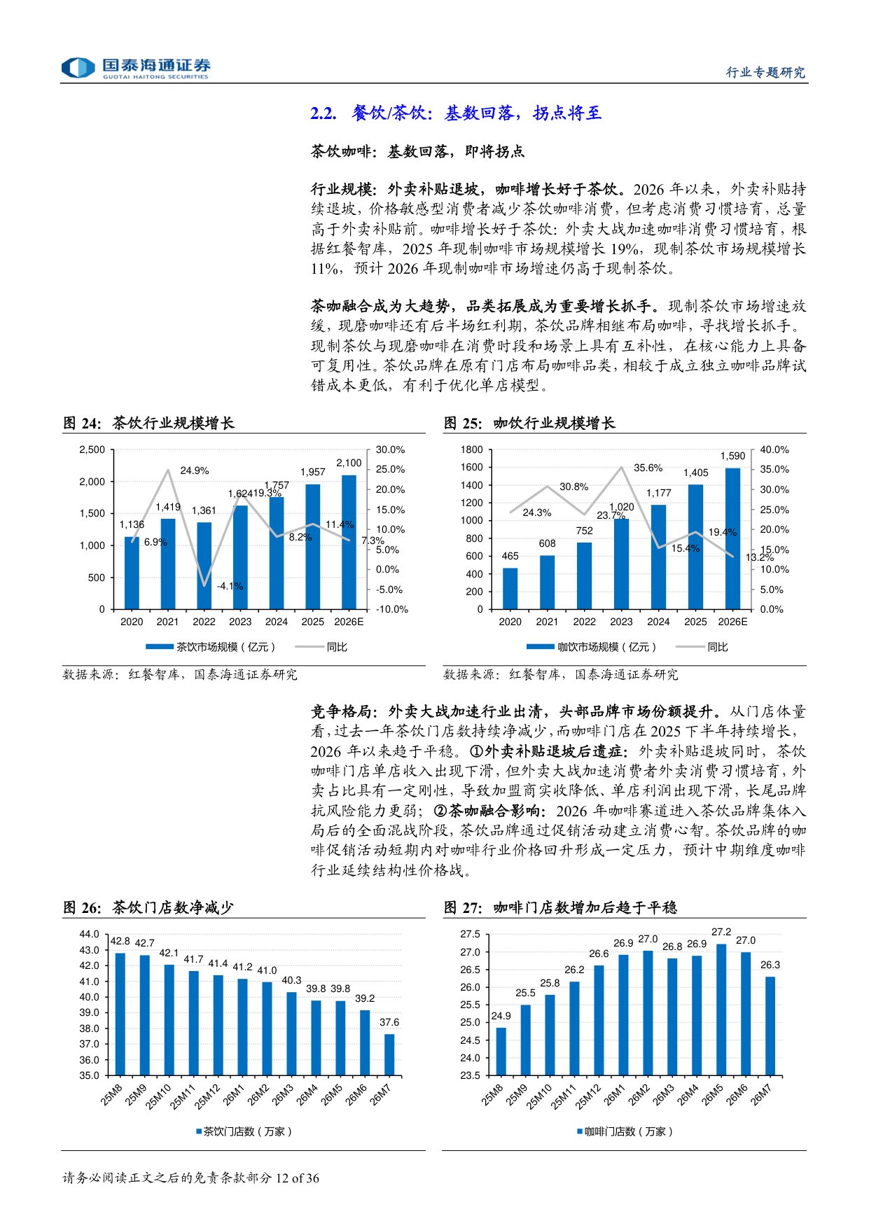 社服零售行业26年中报综述：出口持续爆发，服务消费分化.pdf