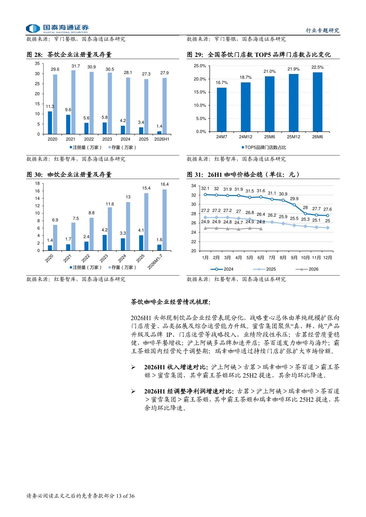 社服零售行业26年中报综述：出口持续爆发，服务消费分化.pdf