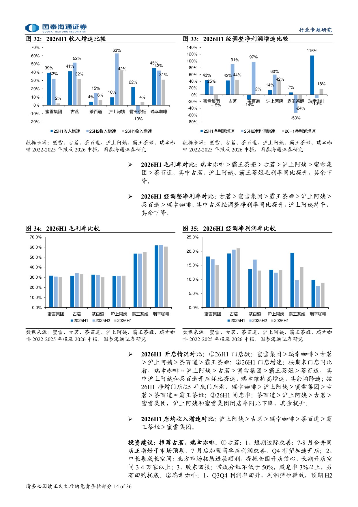 社服零售行业26年中报综述：出口持续爆发，服务消费分化.pdf
