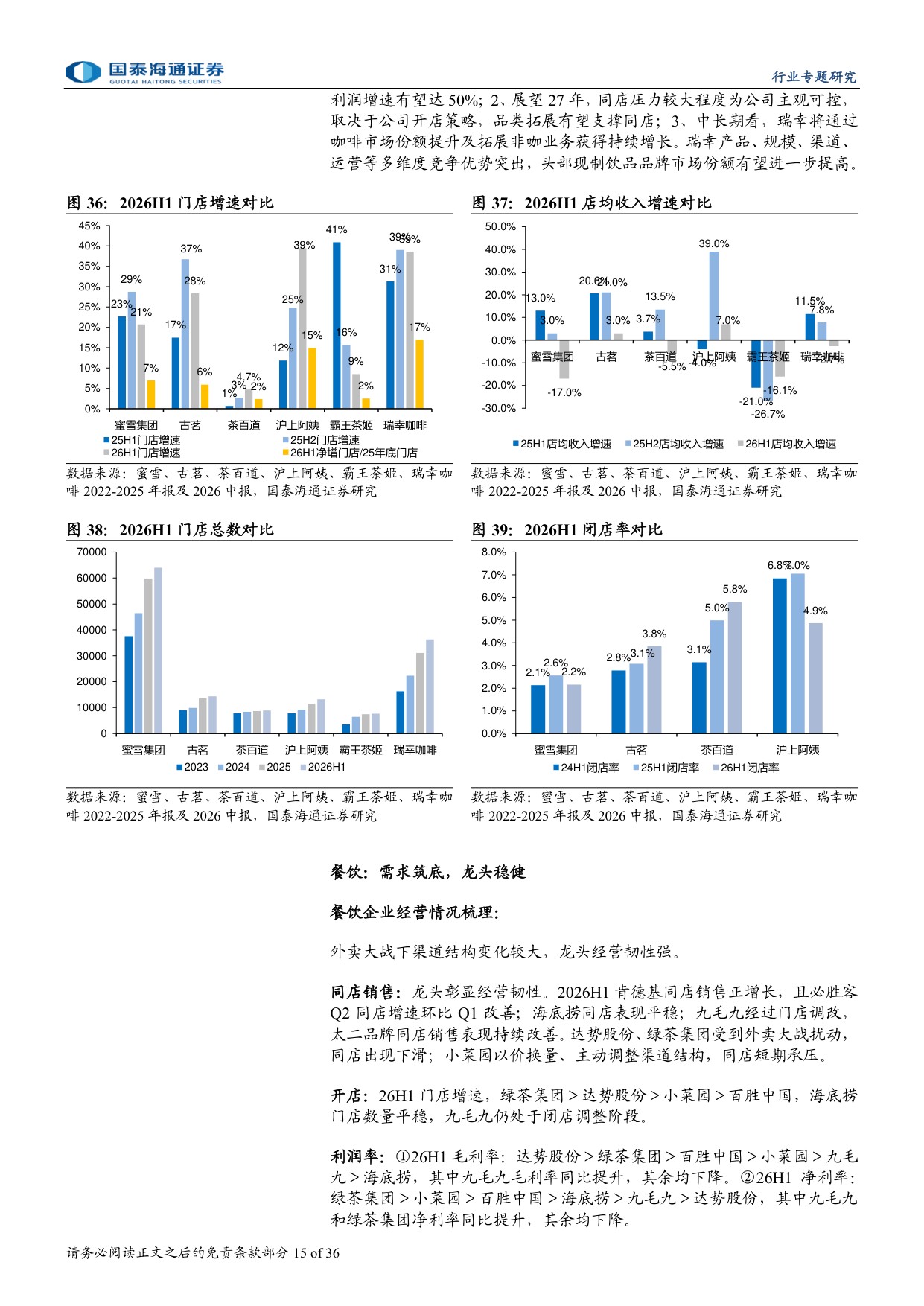 社服零售行业26年中报综述：出口持续爆发，服务消费分化.pdf