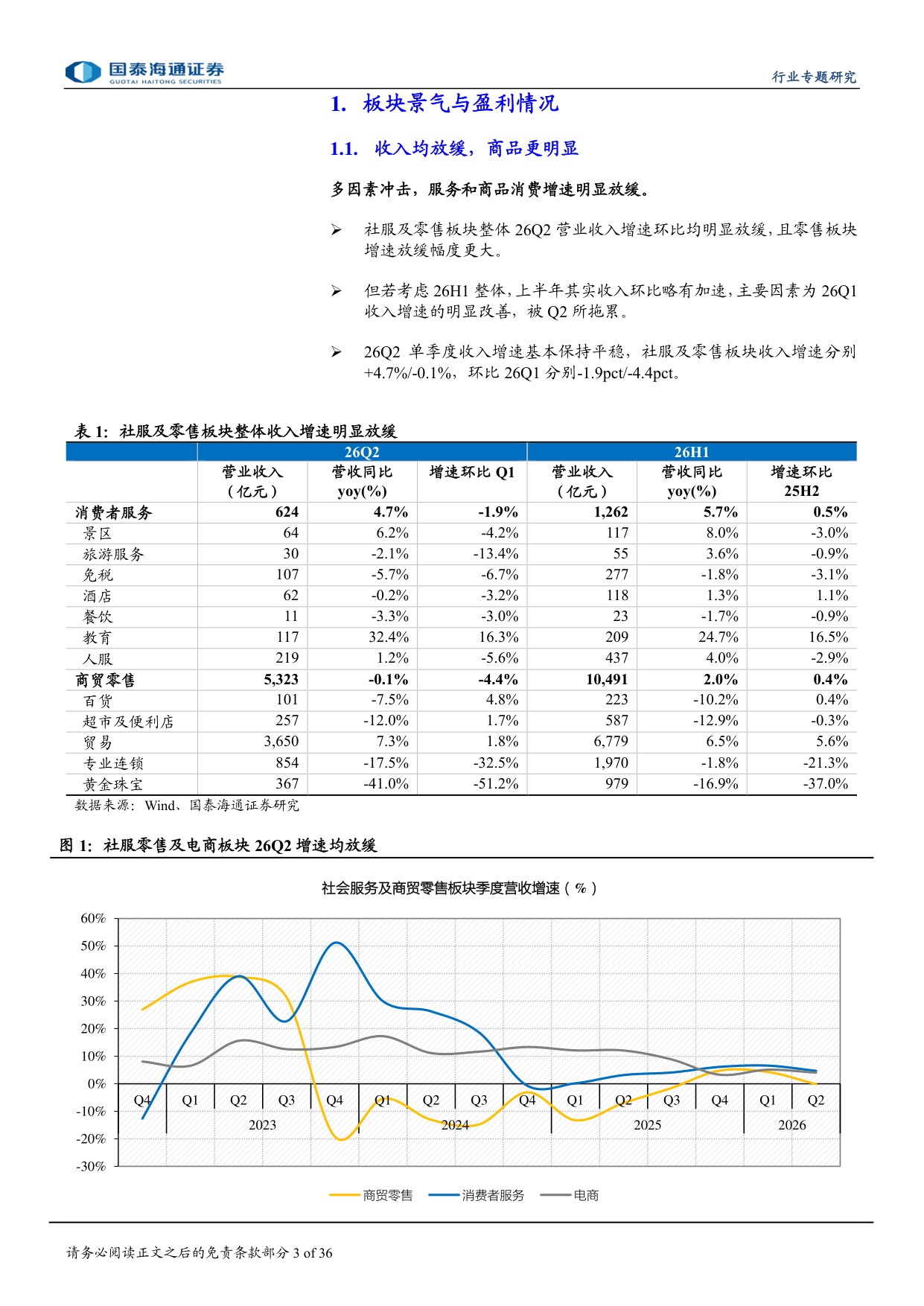社服零售行业26年中报综述：出口持续爆发，服务消费分化.pdf
