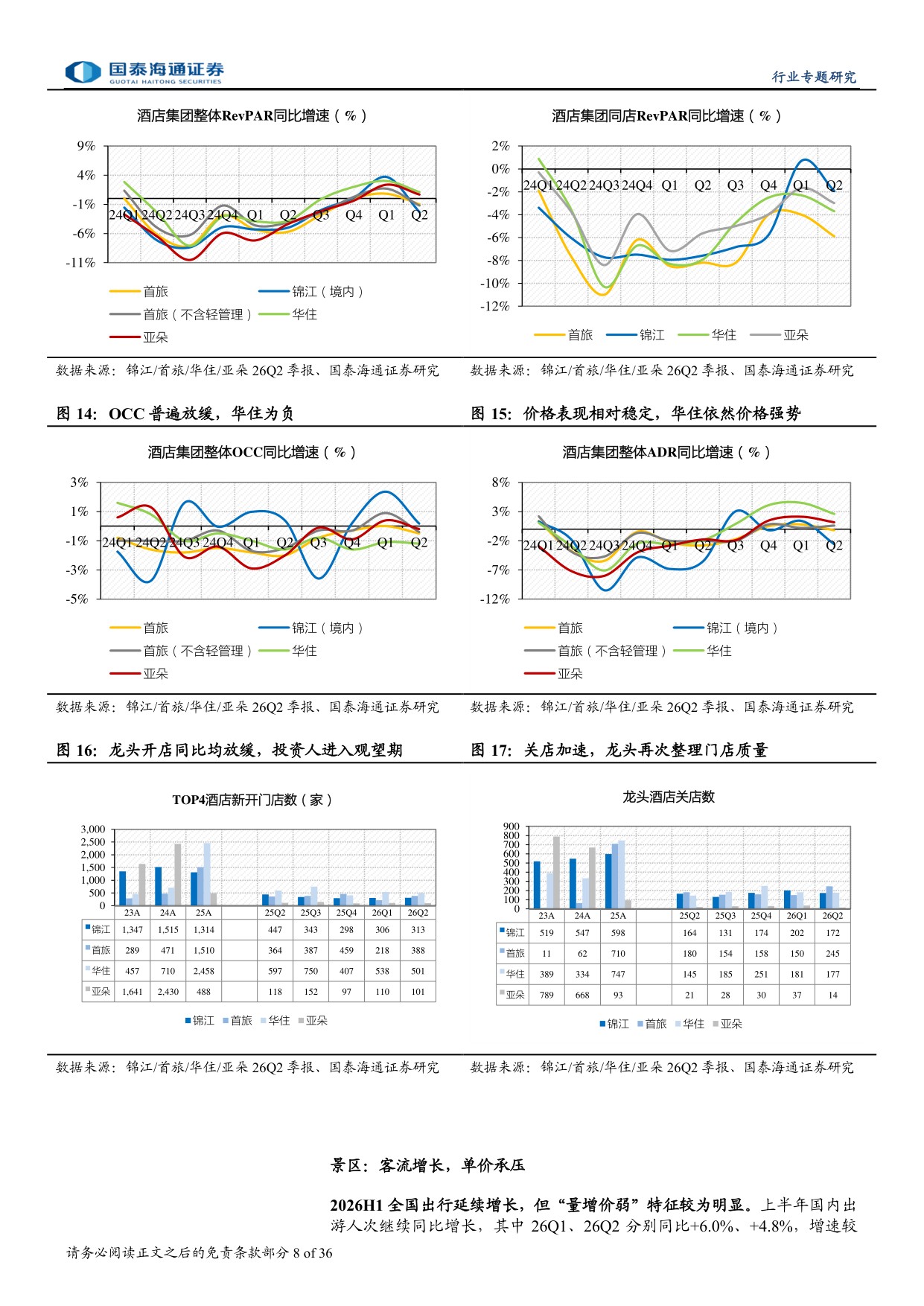 社服零售行业26年中报综述：出口持续爆发，服务消费分化.pdf