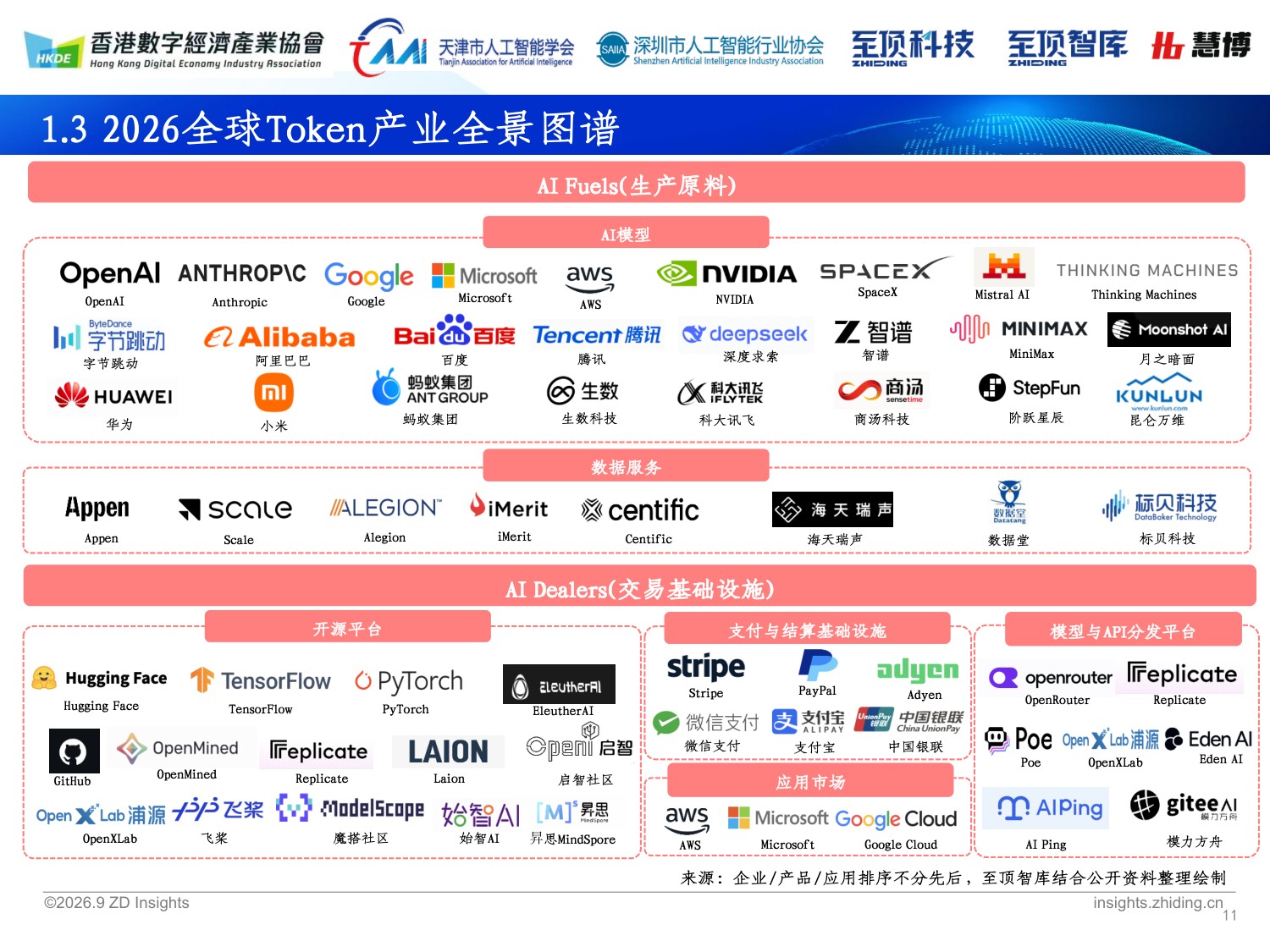 深圳市人工智能行业协会&至顶科技：2026全球人工智能展望报告.pdf