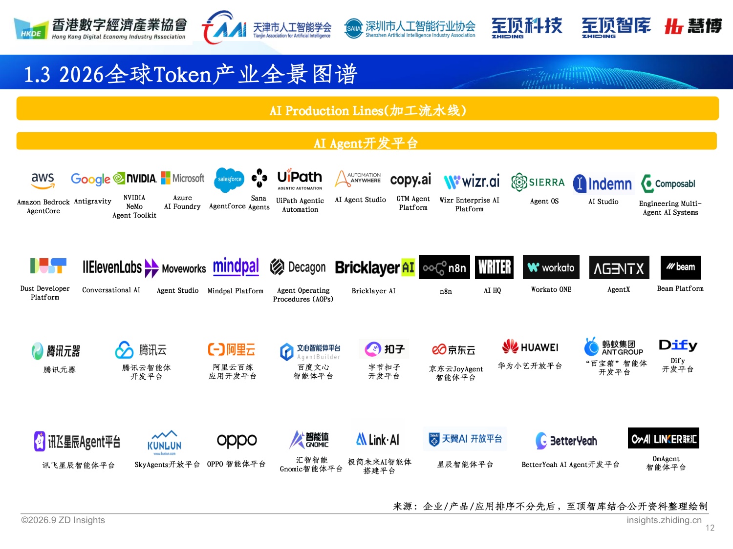 深圳市人工智能行业协会&至顶科技：2026全球人工智能展望报告.pdf