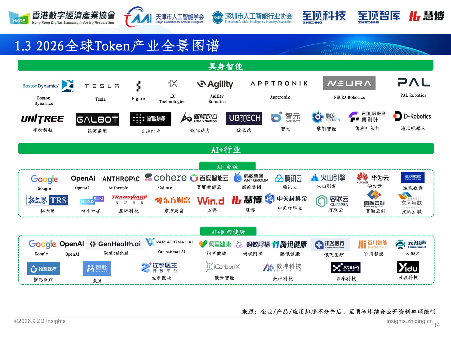 深圳市人工智能行业协会&至顶科技：2026全球人工智能展望报告.pdf
