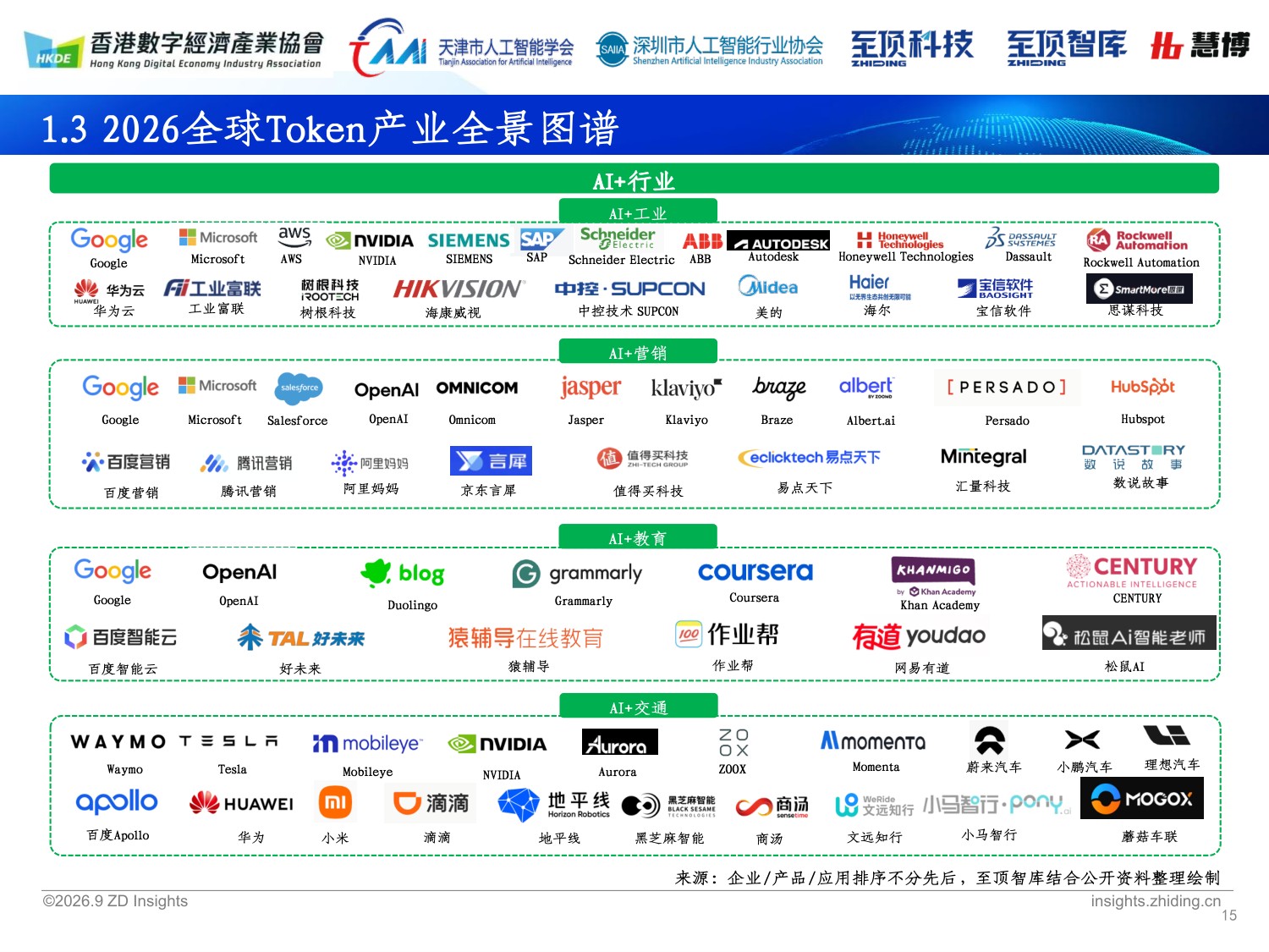 深圳市人工智能行业协会&至顶科技：2026全球人工智能展望报告.pdf