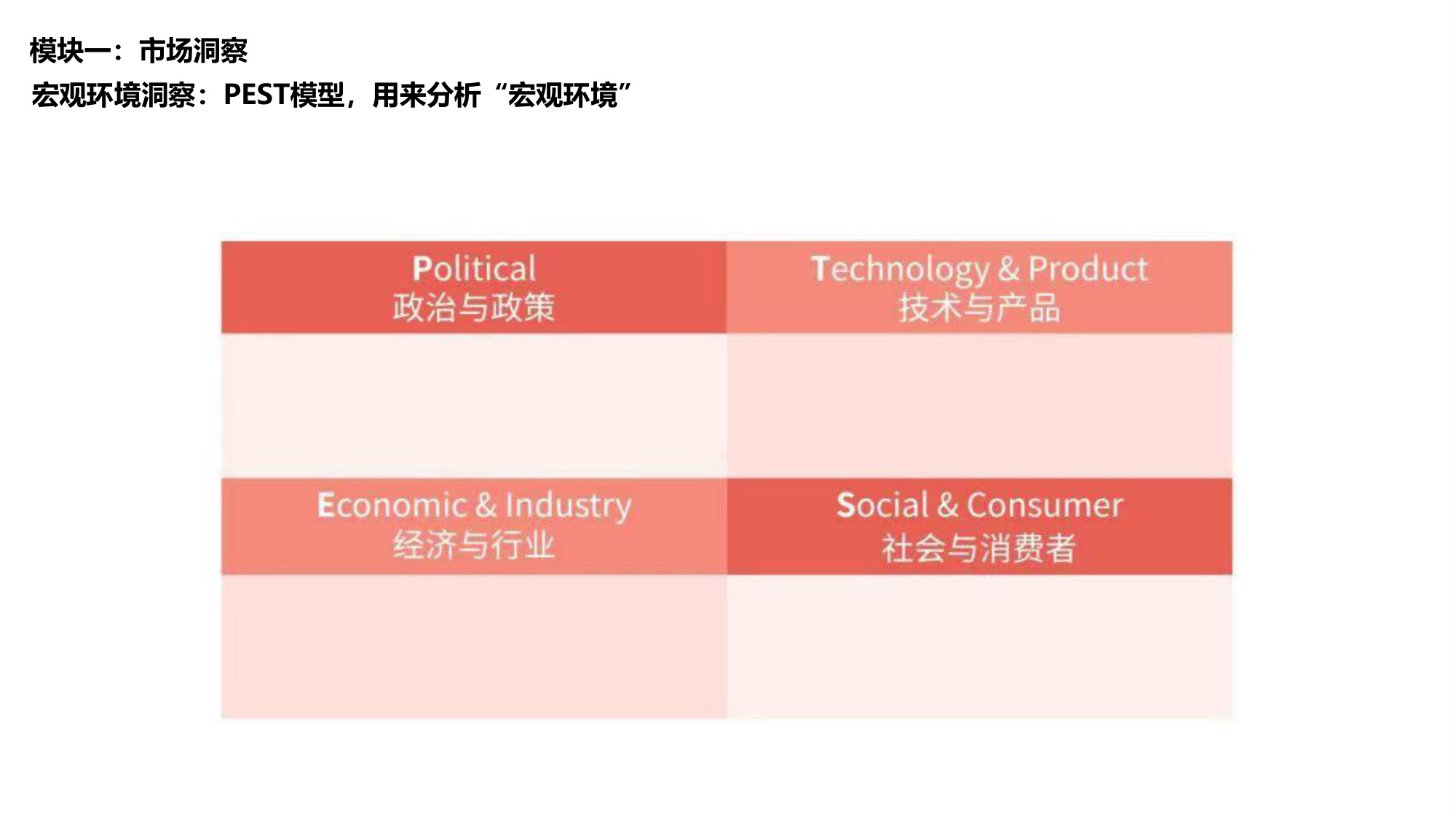 市场营销和品牌创意全链路工作流75页.pdf