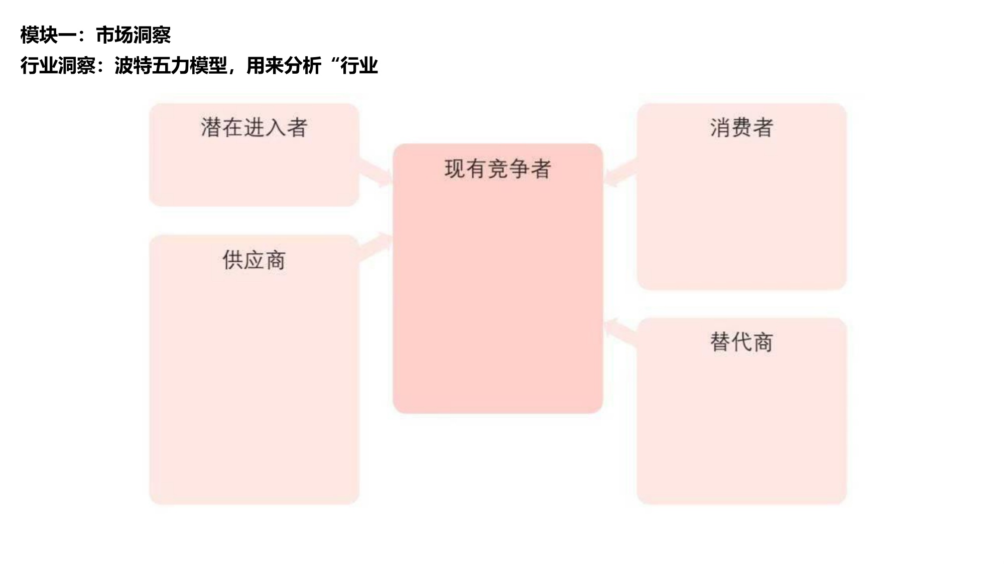 市场营销和品牌创意全链路工作流75页.pdf
