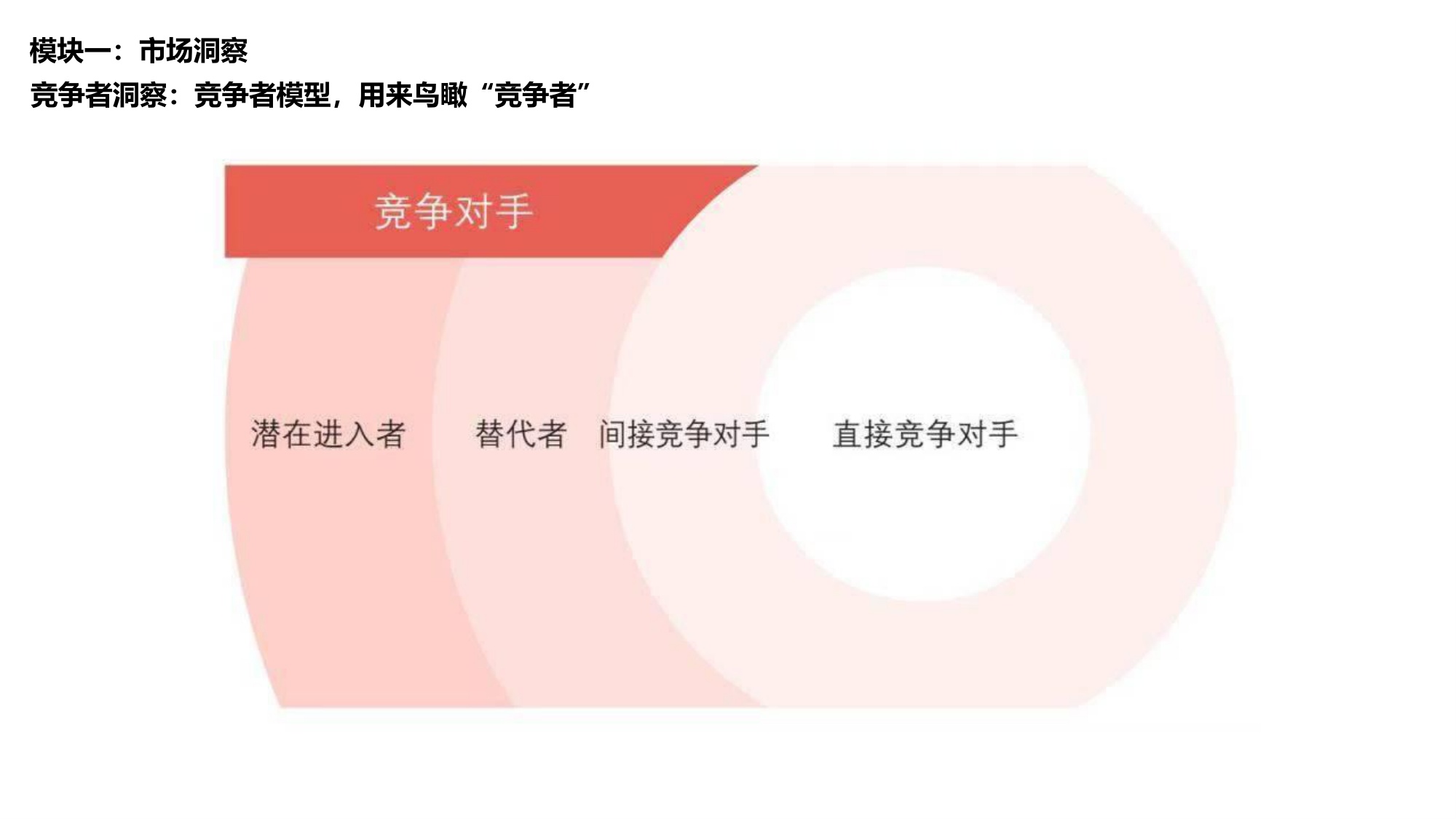 市场营销和品牌创意全链路工作流75页.pdf