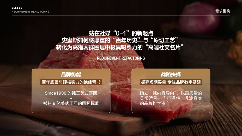 双汇史密斯2026年全域数字营销方案.pdf