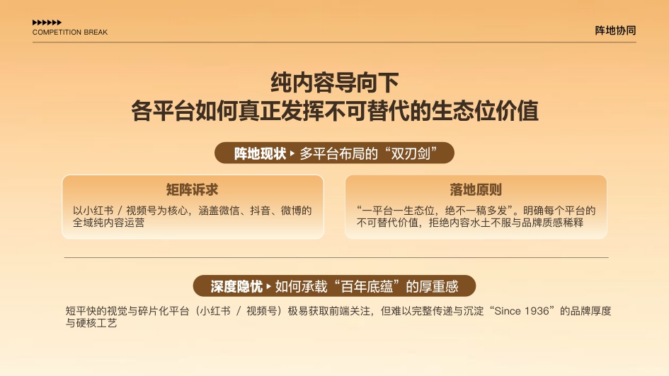 双汇史密斯2026年全域数字营销方案.pdf