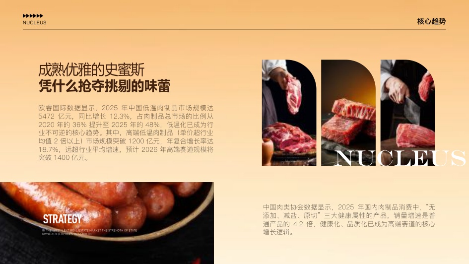 双汇史密斯2026年全域数字营销方案.pdf