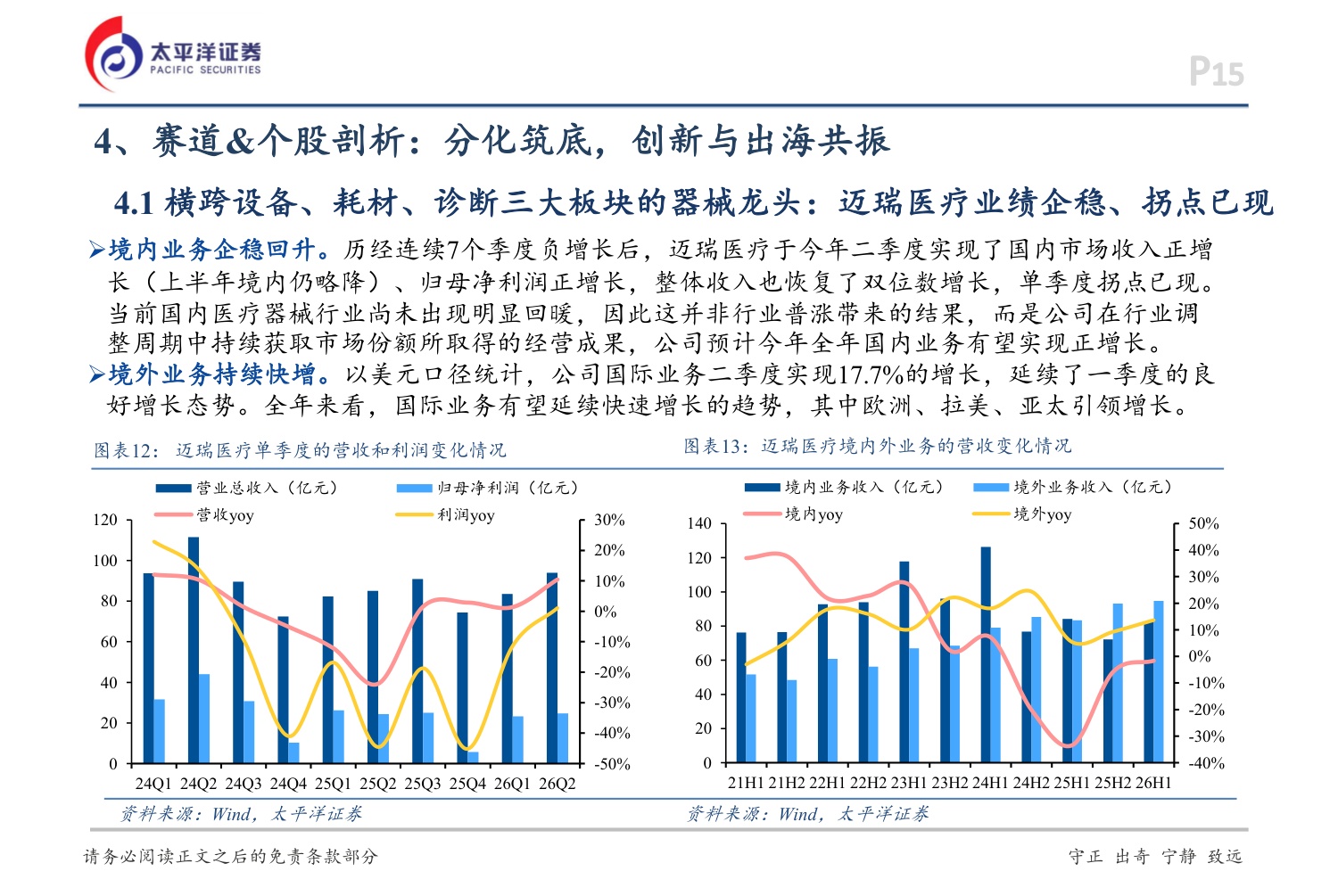 太平洋证券-医疗器械行业思考板块复苏走到了什么阶段.pdf
