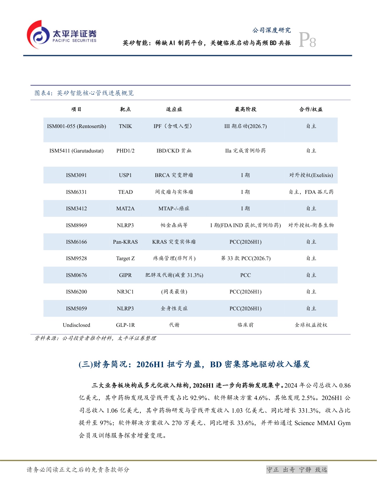 太平洋证券-英矽智能-03696-03696.HK稀缺AI制药平台关键临床启动与高频BD共振.pdf