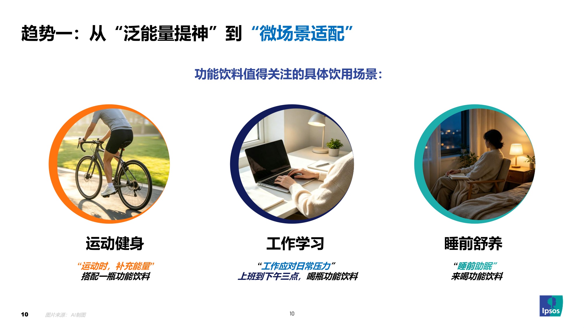探索2026 功能饮料趋势和机会-益普索.pdf
