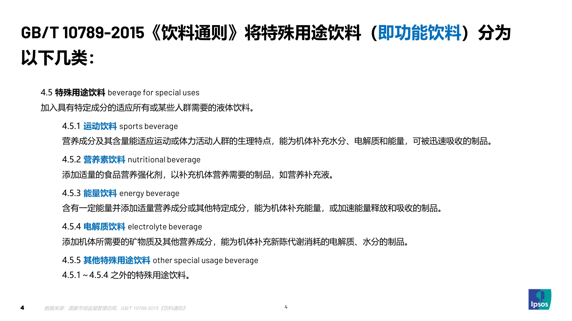 探索2026 功能饮料趋势和机会-益普索.pdf