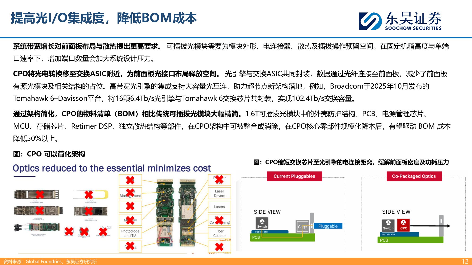 【通信】光通信行业深度：AI互连需求升级，NPO CPO拓成长空间-20260917-东吴证券-27页.pdf