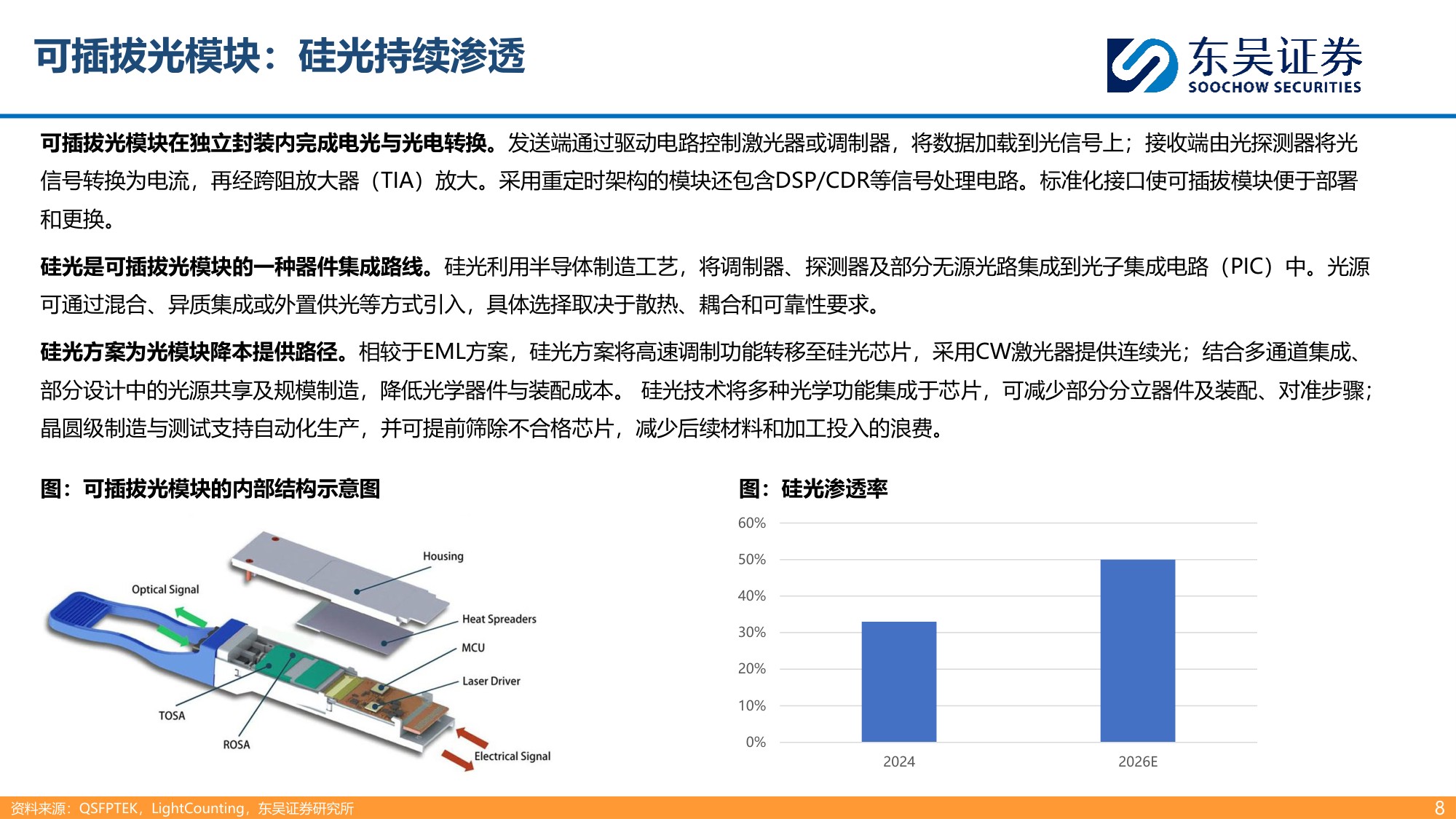 【通信】光通信行业深度：AI互连需求升级，NPO CPO拓成长空间-20260917-东吴证券-27页.pdf