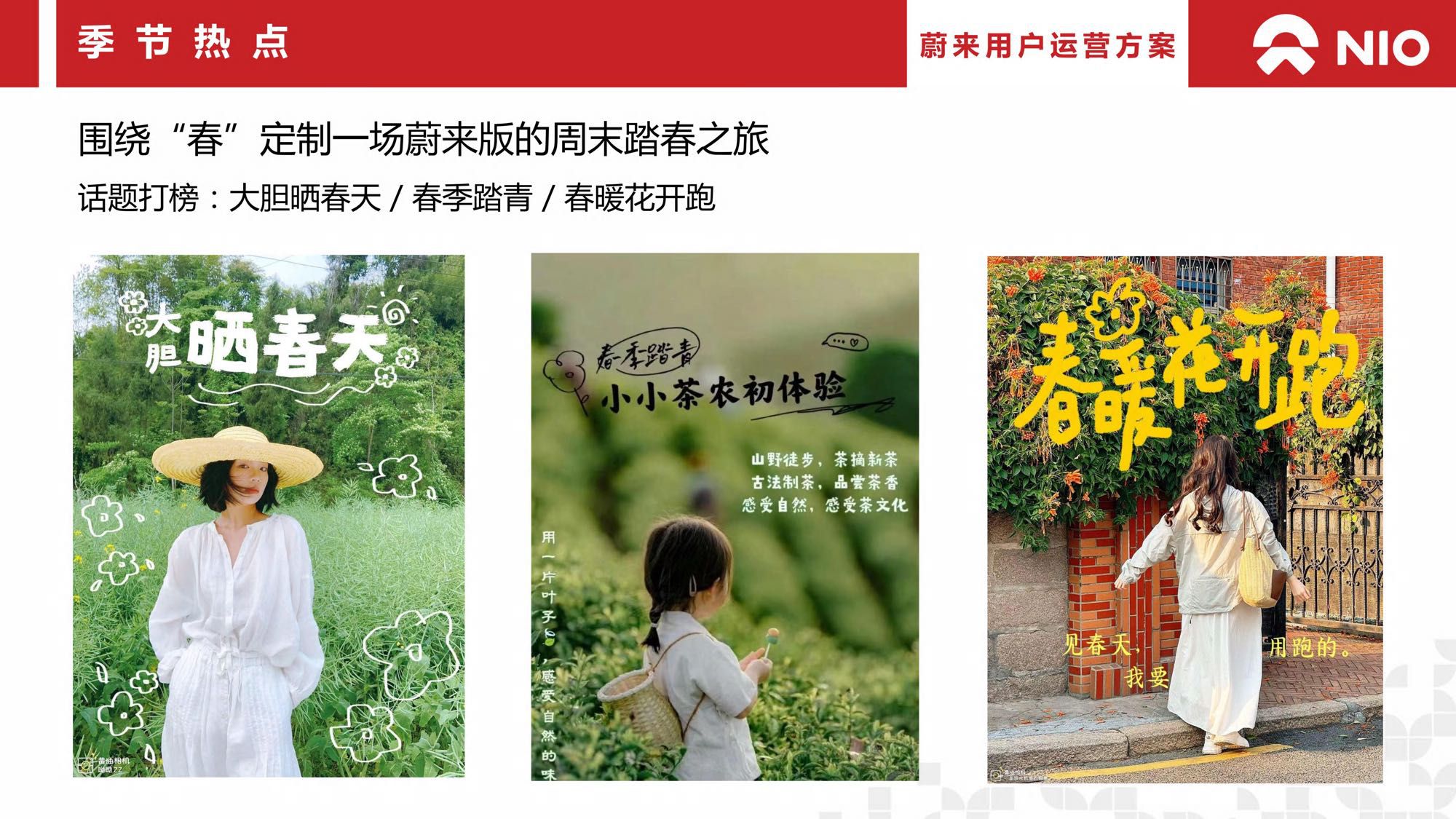 蔚来汽车用户运营方案.pdf