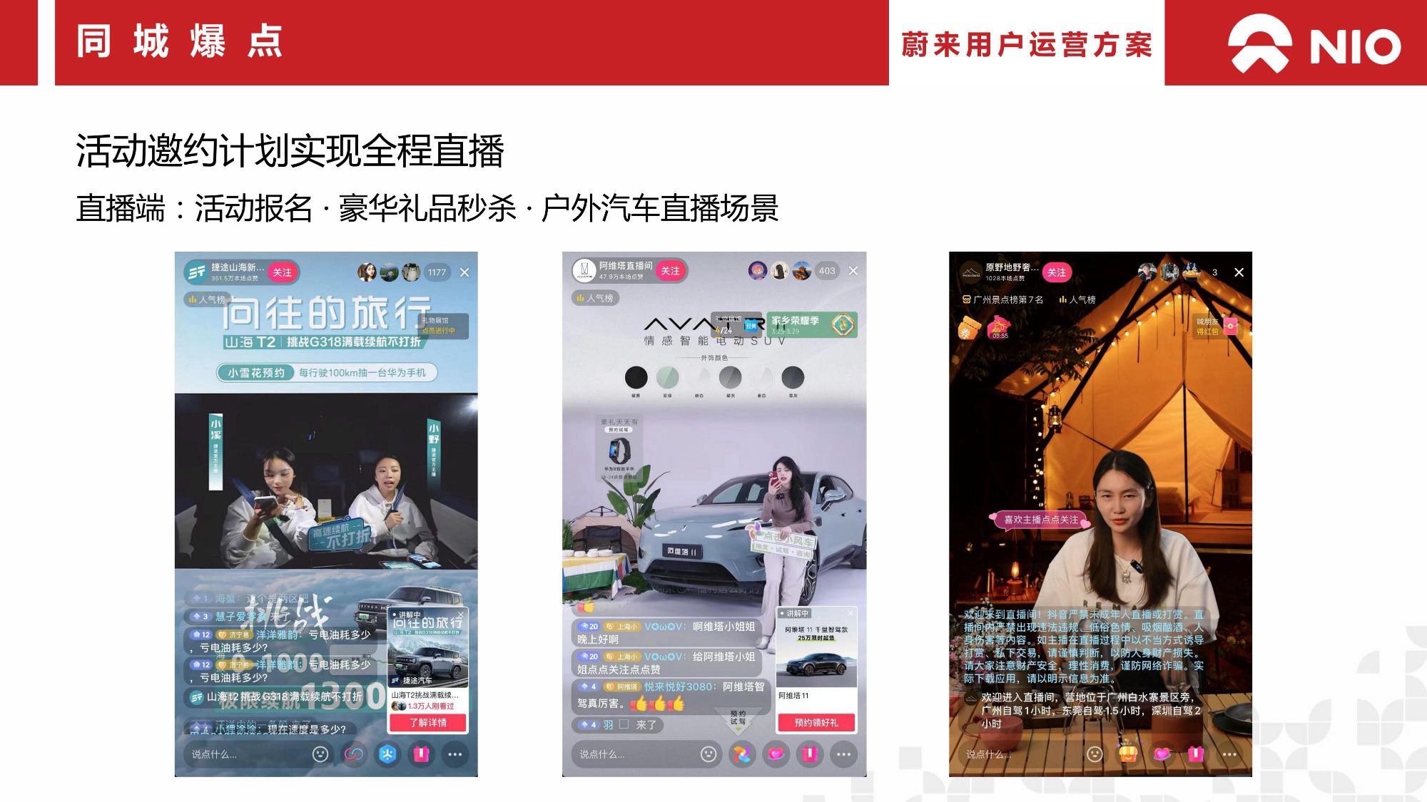 蔚来汽车用户运营方案.pdf