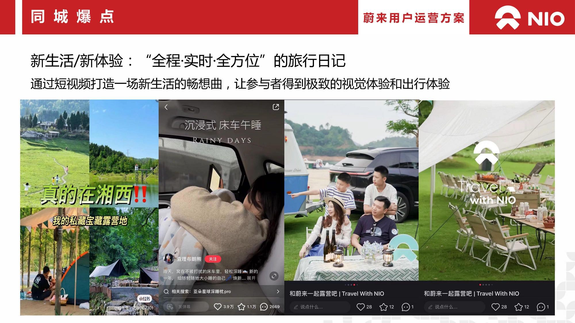 蔚来汽车用户运营方案.pdf