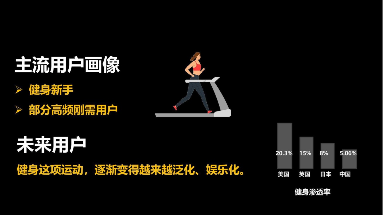 小马宋-乐刻运动案例复盘.pdf