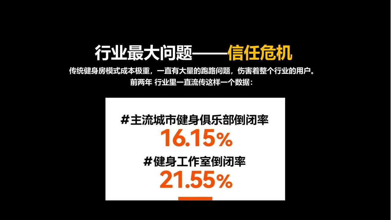 小马宋-乐刻运动案例复盘.pdf