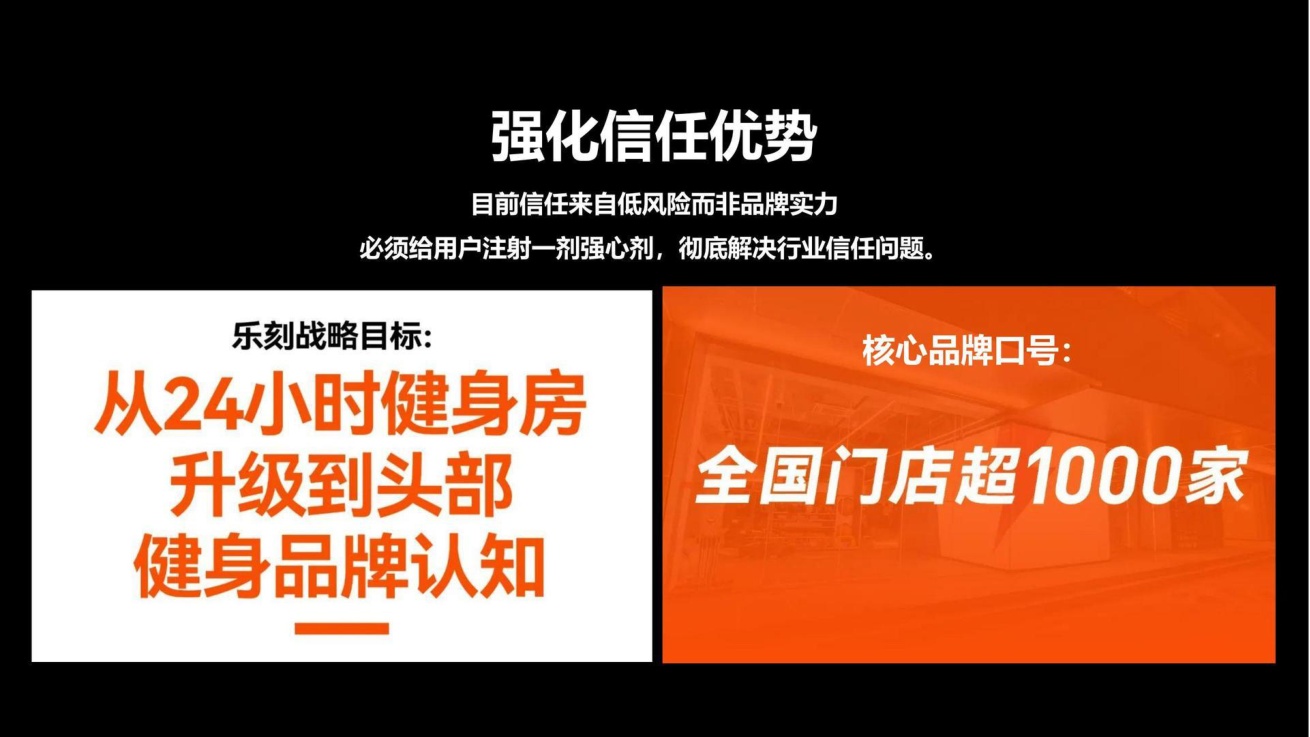 小马宋-乐刻运动案例复盘.pdf