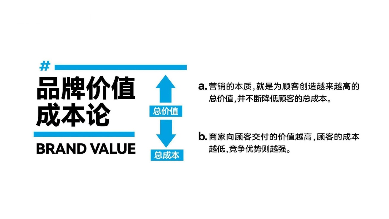 小马宋-绽妍案例复盘.pdf