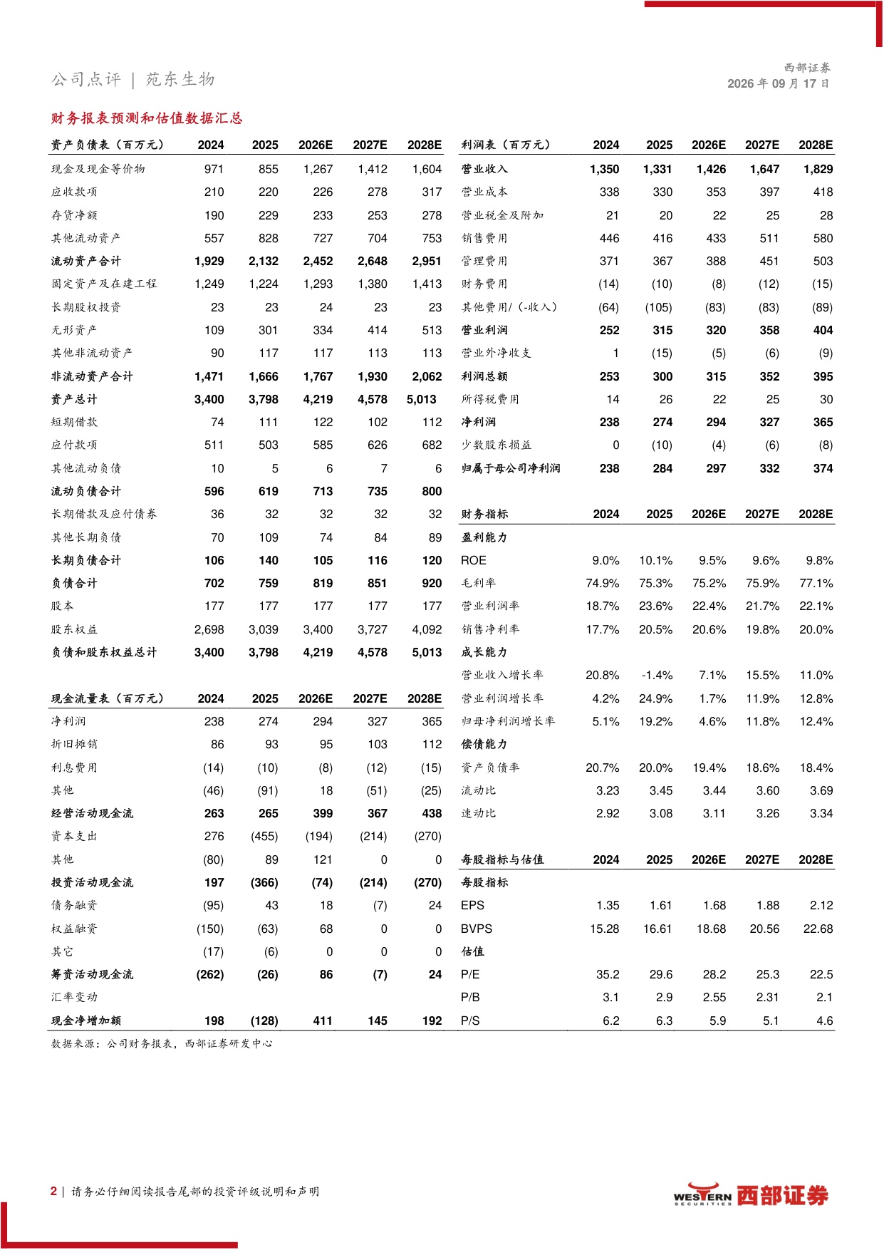 西部证券-苑东生物-688513-制剂主业稳健增长创新管线加速推进.pdf