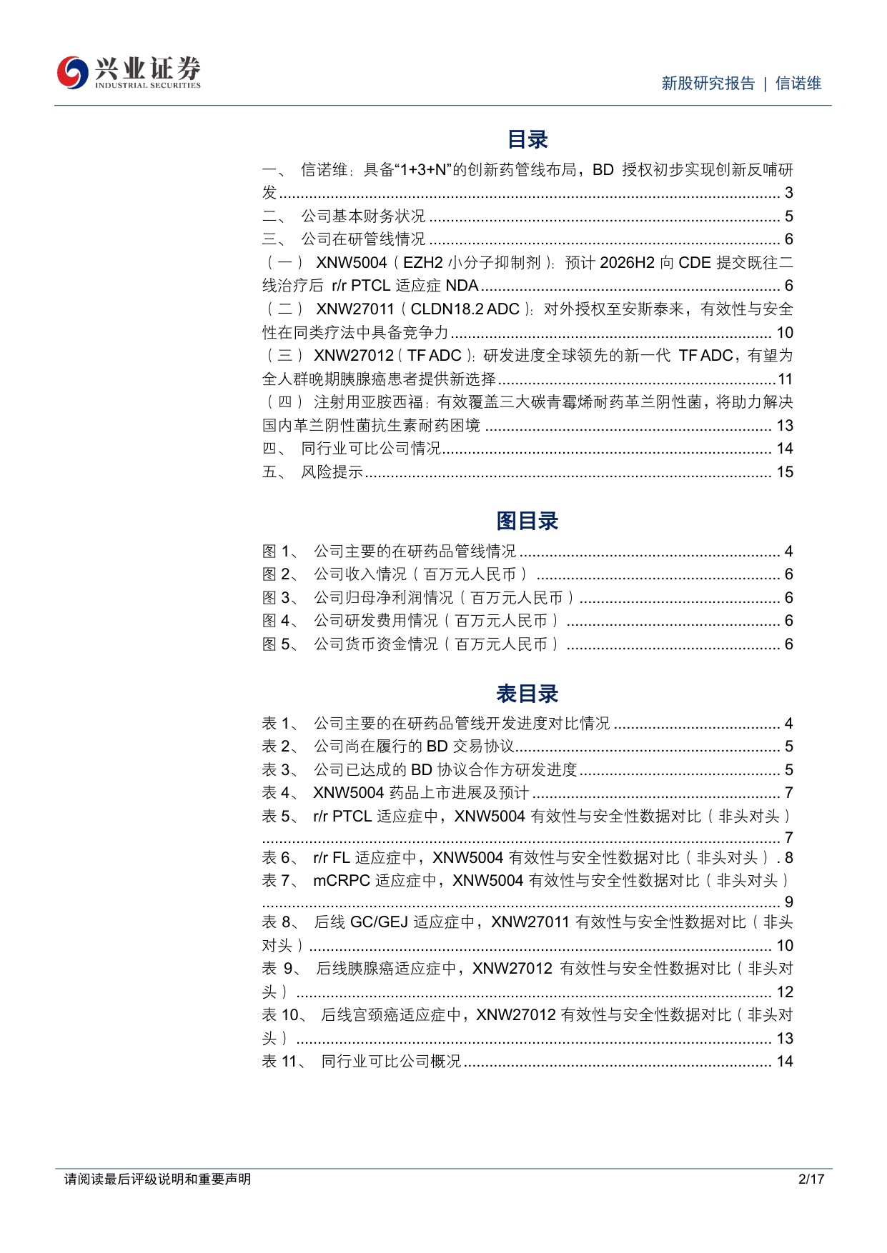 兴业证券-C信诺维-688837-信诺维具备13N的创新药管线布局BD授权初步实现创新反哺研发.pdf