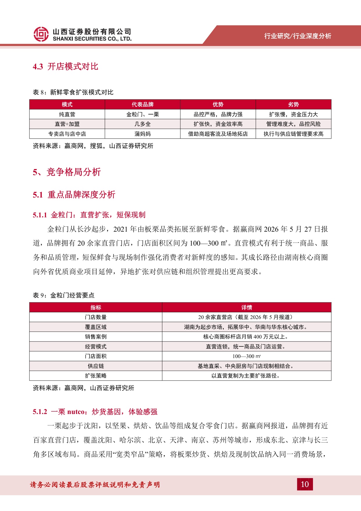 新鲜零食行业深度分析：从“价格战”到“价值战”，零食赛道的新变量-20260917-山西证券-19页.pdf