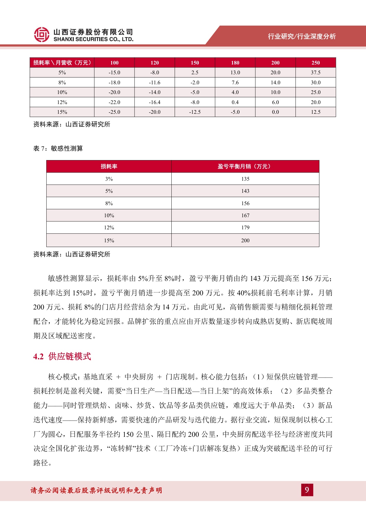 新鲜零食行业深度分析：从“价格战”到“价值战”，零食赛道的新变量-20260917-山西证券-19页.pdf