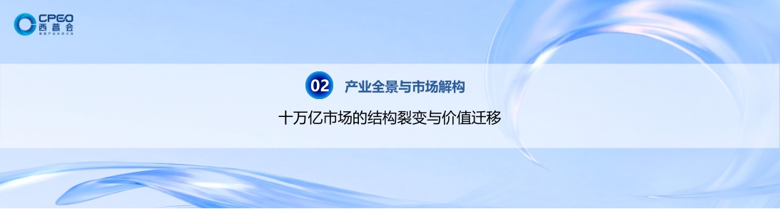 西普会：2026-2030年中国健康产业趋势报告.pdf