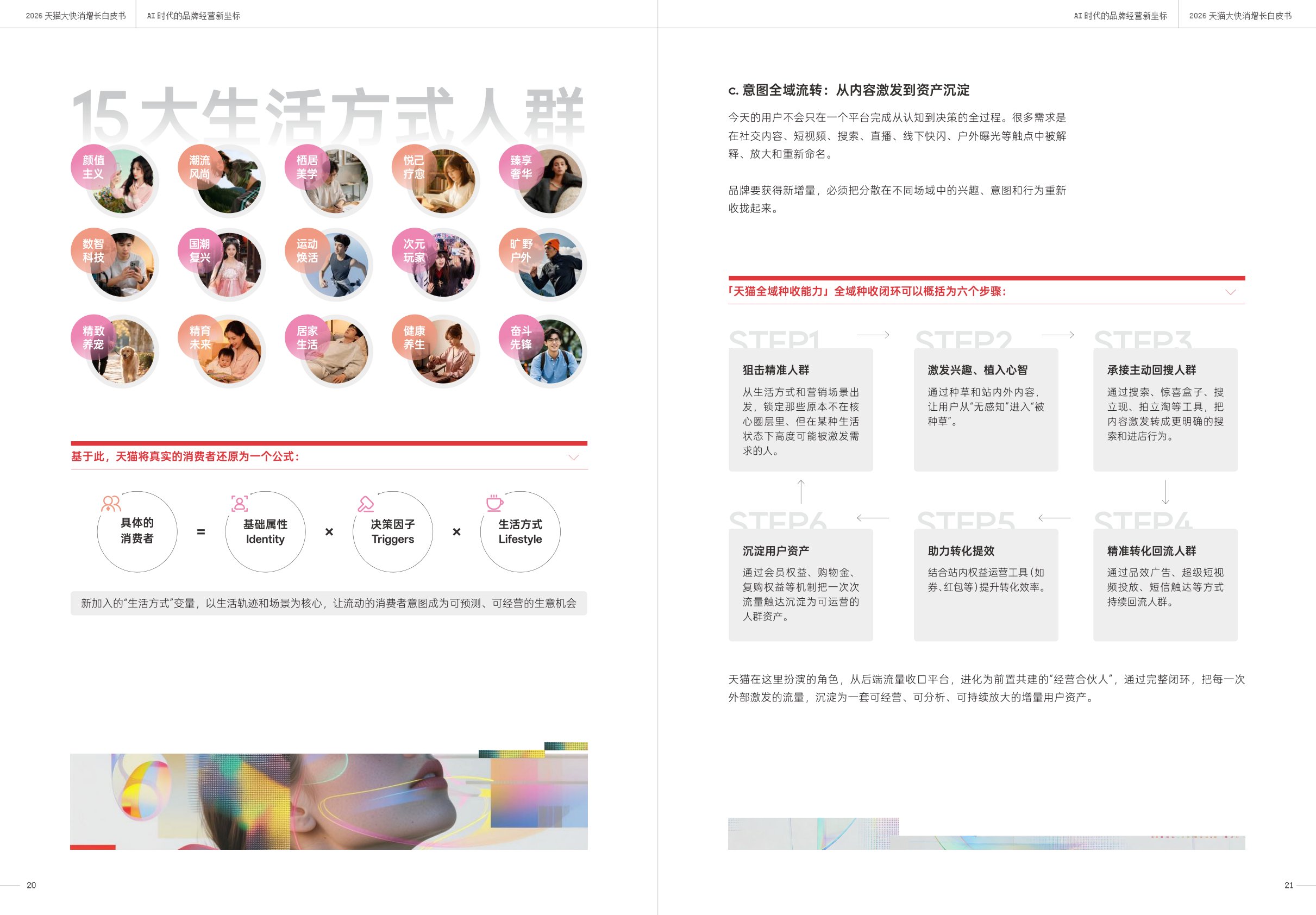 一财商学院&天猫：2026天猫大快消增长白皮书.pdf
