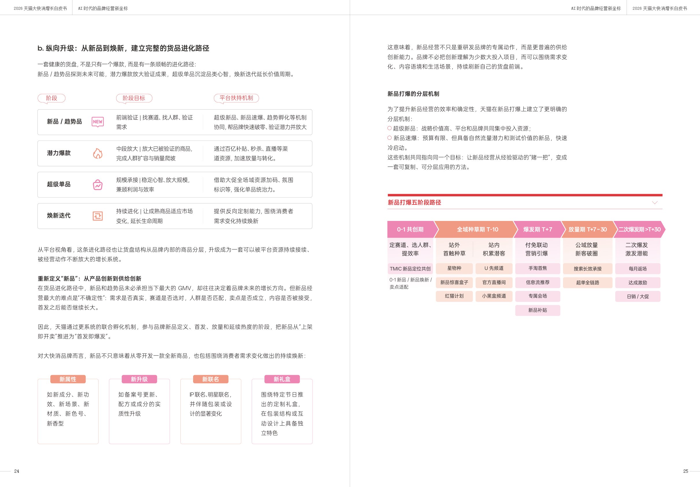一财商学院&天猫：2026天猫大快消增长白皮书.pdf
