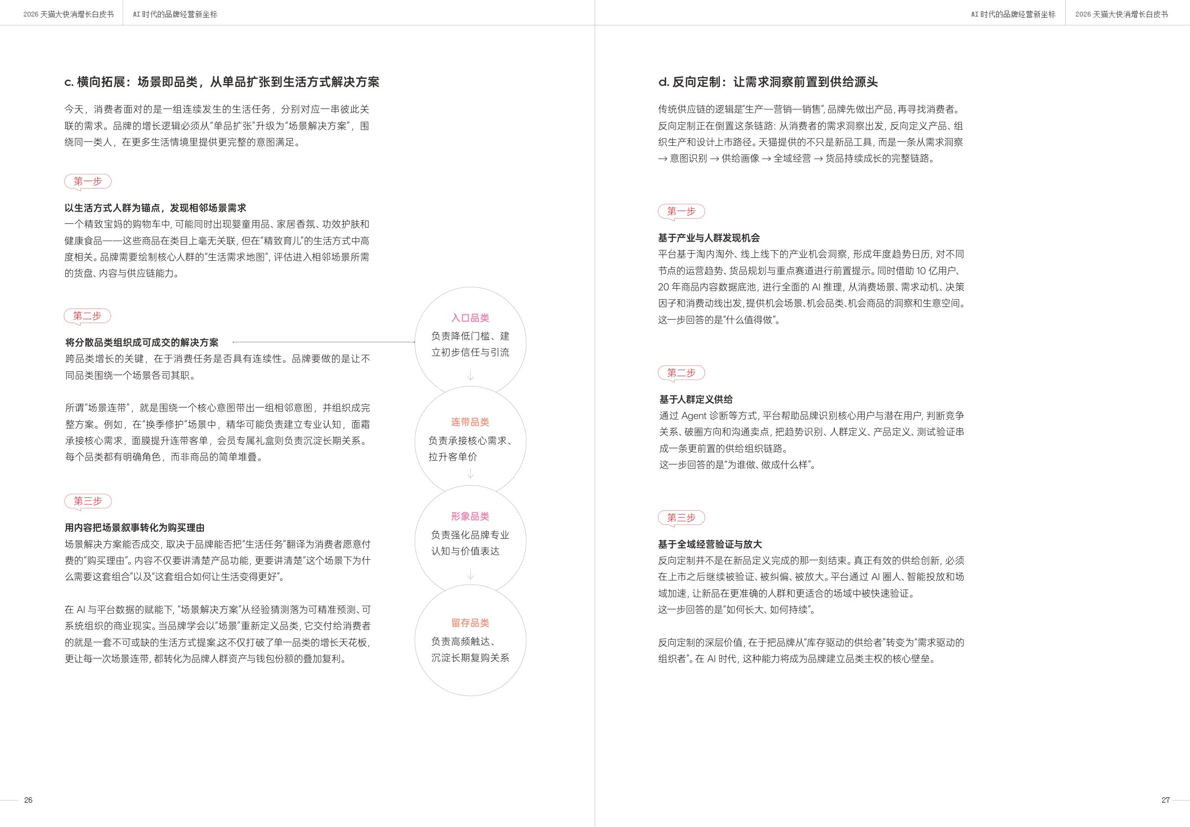 一财商学院&天猫：2026天猫大快消增长白皮书.pdf
