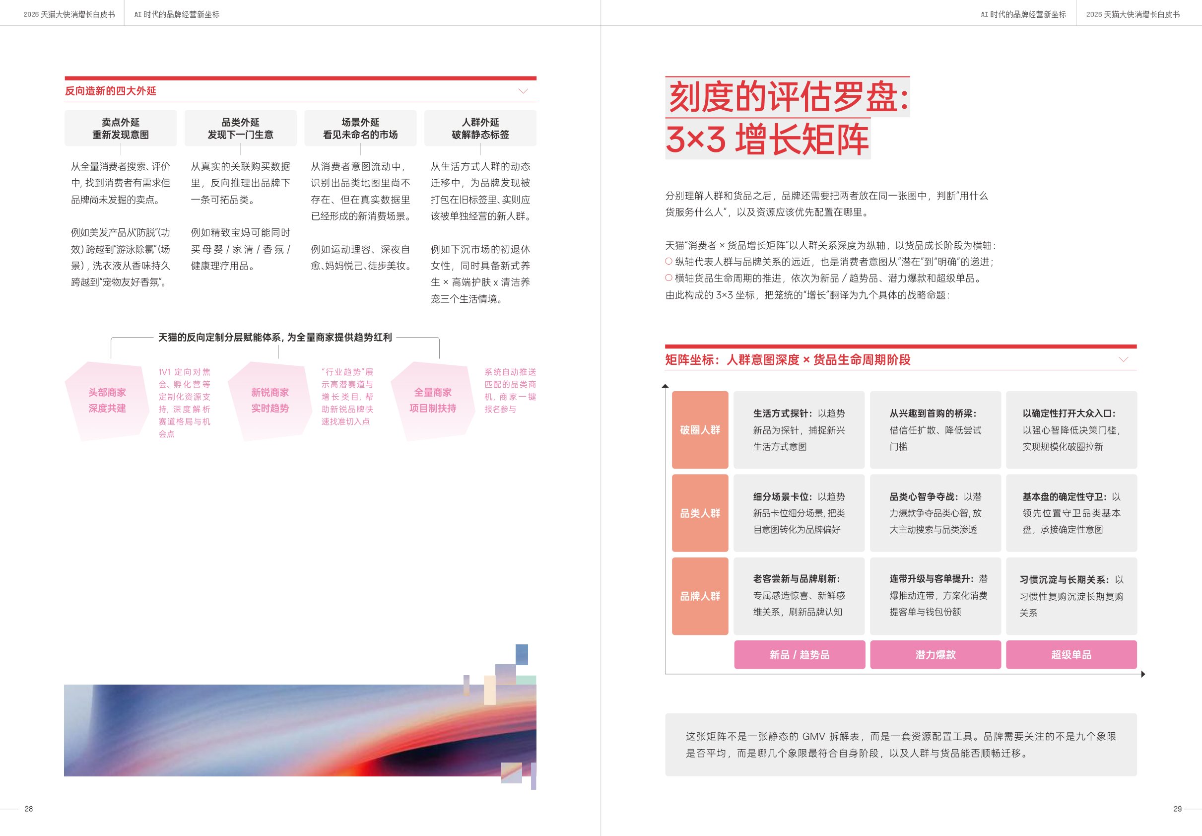 一财商学院&天猫：2026天猫大快消增长白皮书.pdf