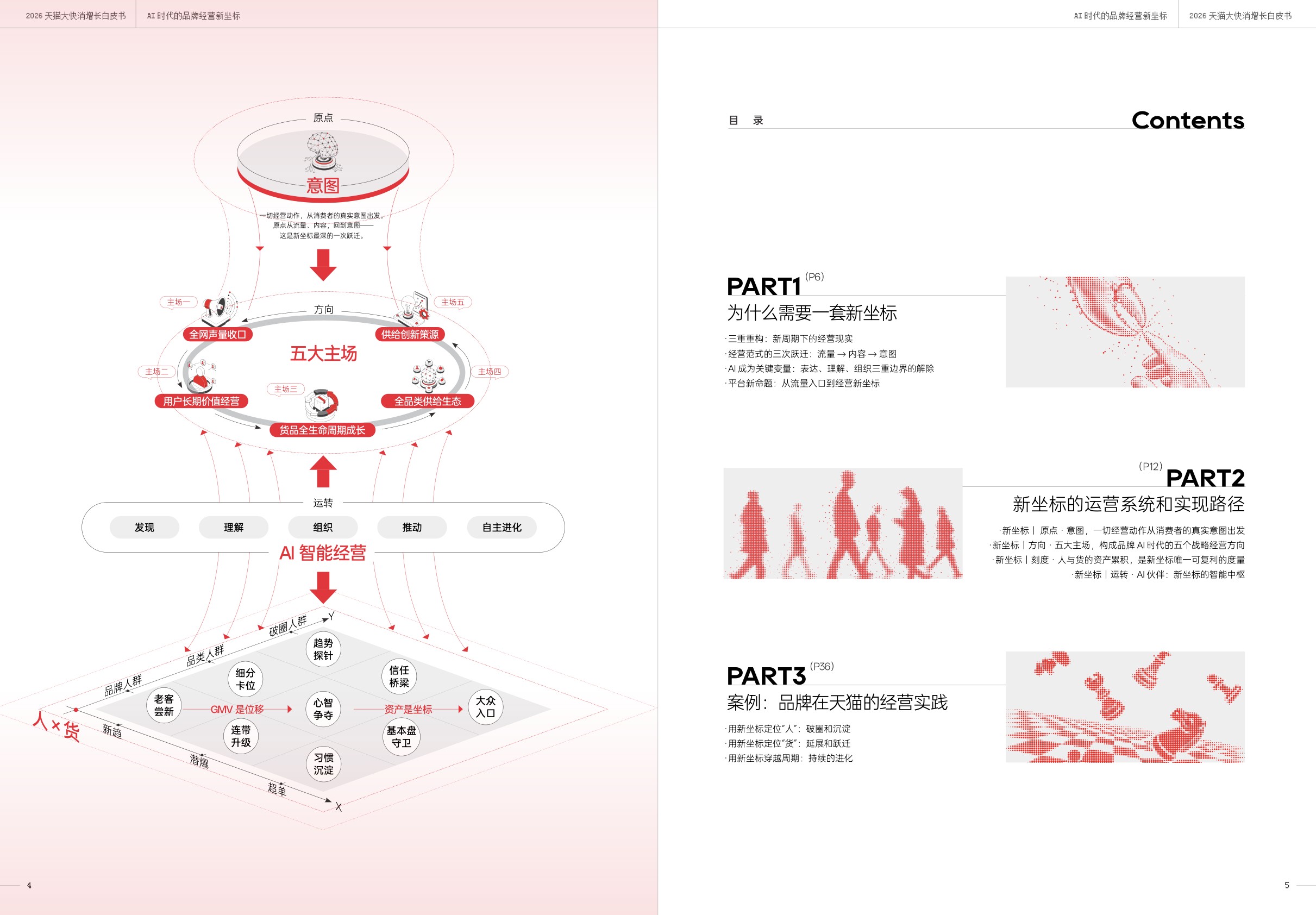 一财商学院&天猫：2026天猫大快消增长白皮书.pdf