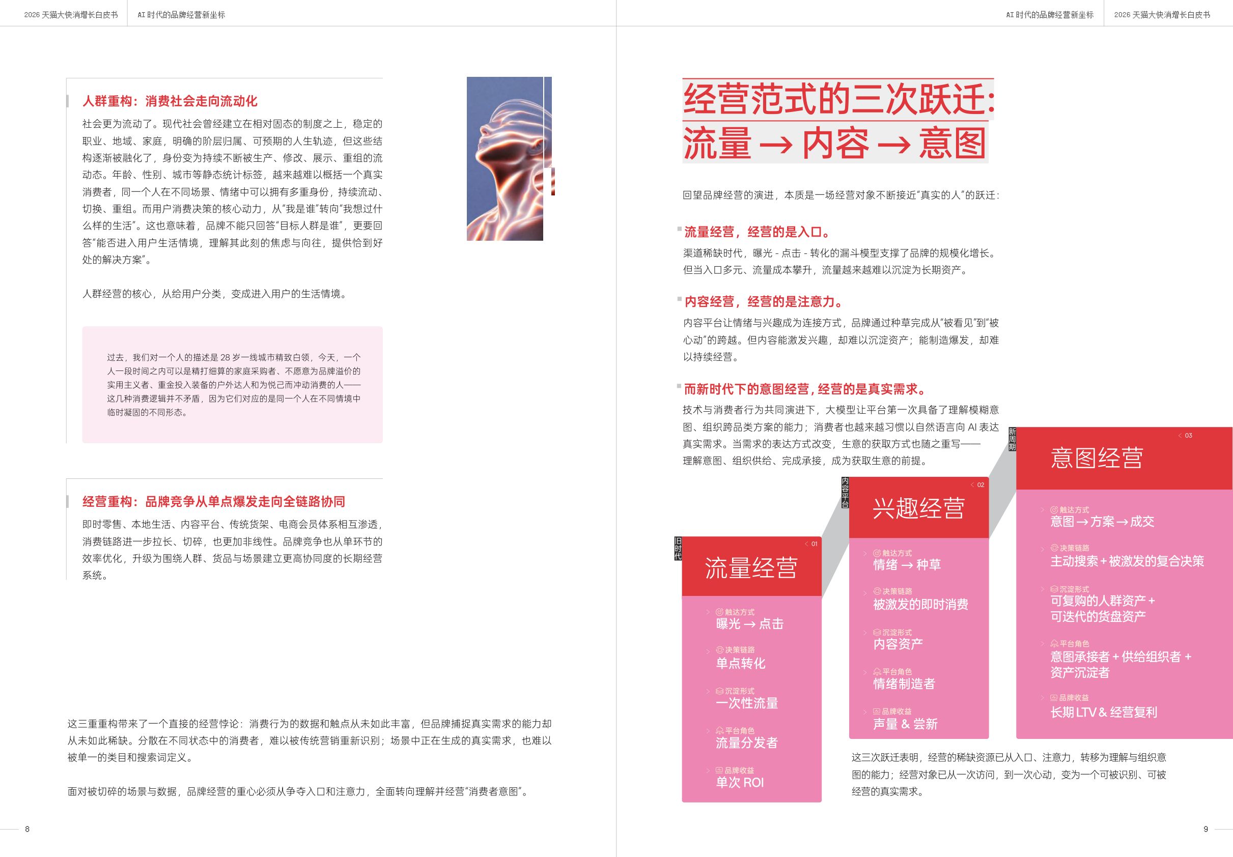 一财商学院&天猫：2026天猫大快消增长白皮书.pdf