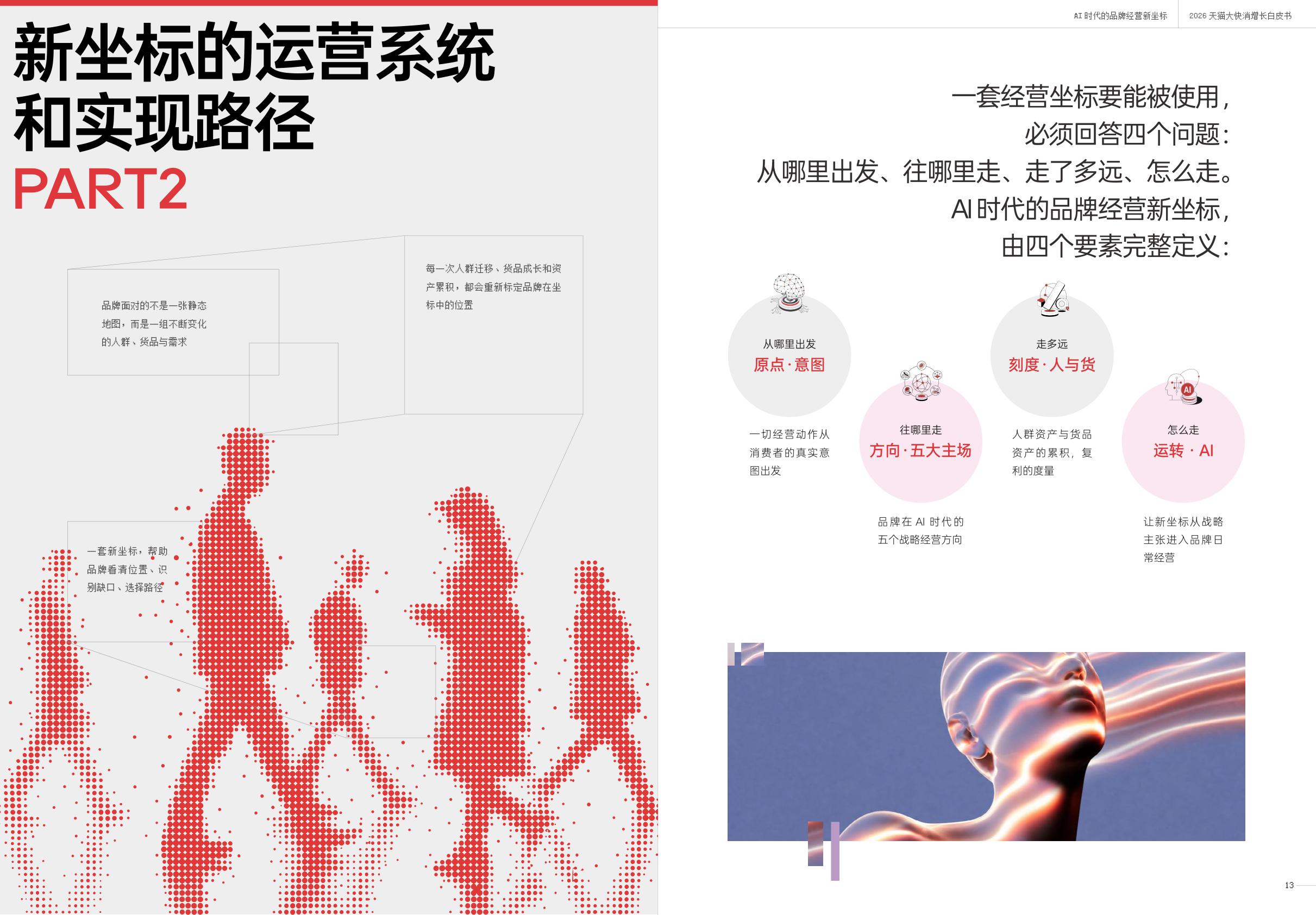 一财商学院&天猫：2026天猫大快消增长白皮书.pdf