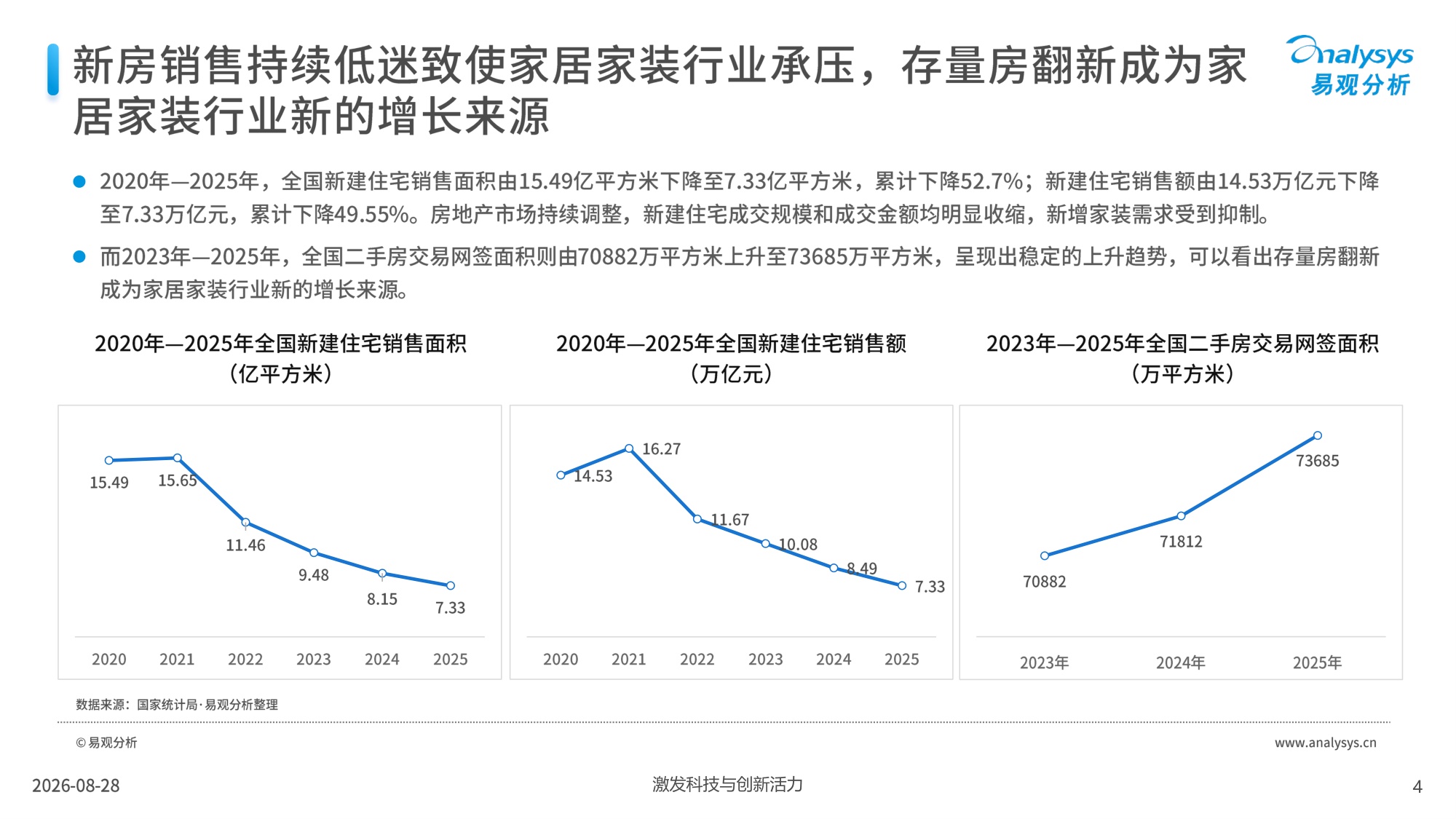 易观-中国家居家装行业白皮书2026.pdf