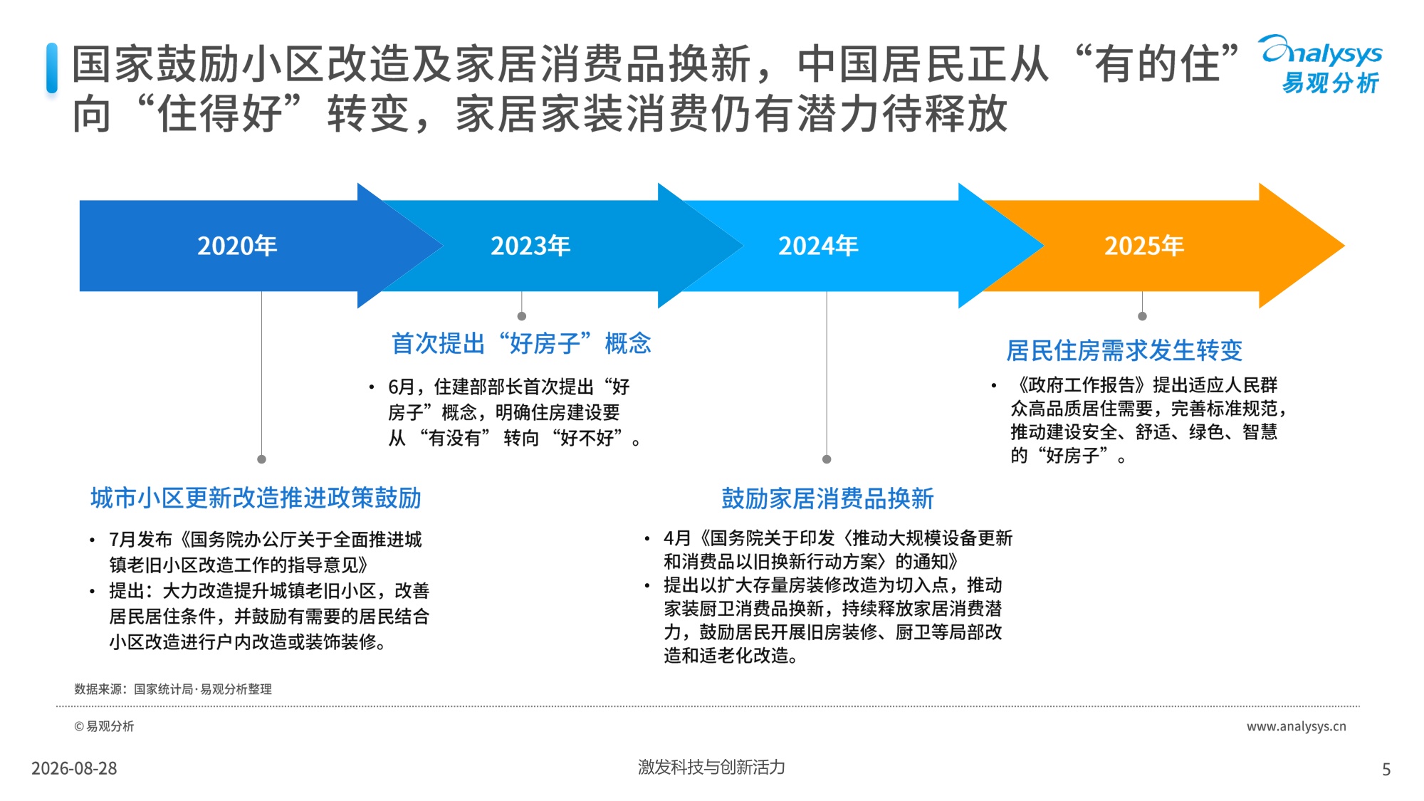 易观-中国家居家装行业白皮书2026.pdf