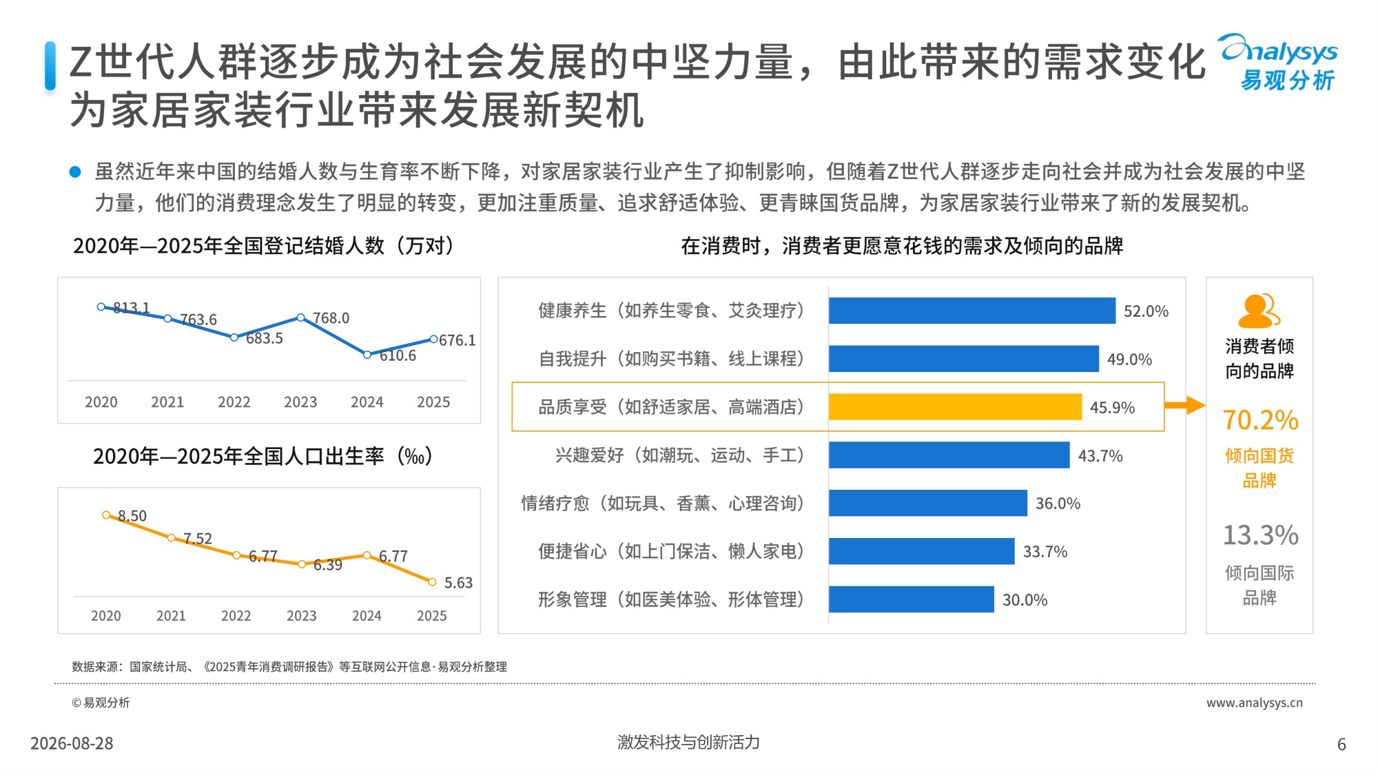 易观-中国家居家装行业白皮书2026.pdf