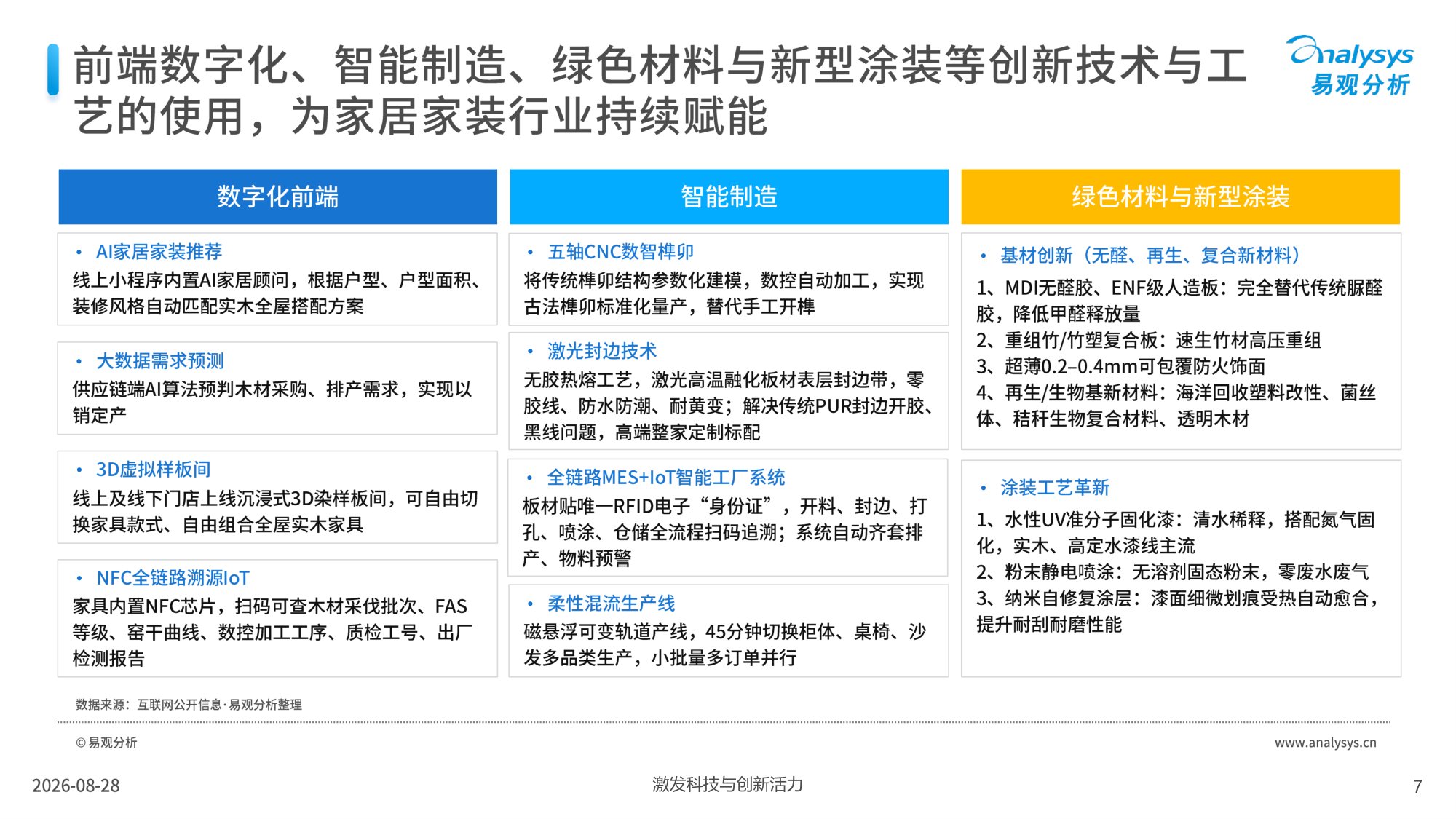 易观-中国家居家装行业白皮书2026.pdf