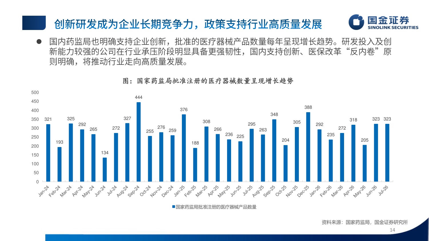 医疗器械行业26年中报总结：双轮驱动内外复苏，聚焦创新与出海主线.pdf