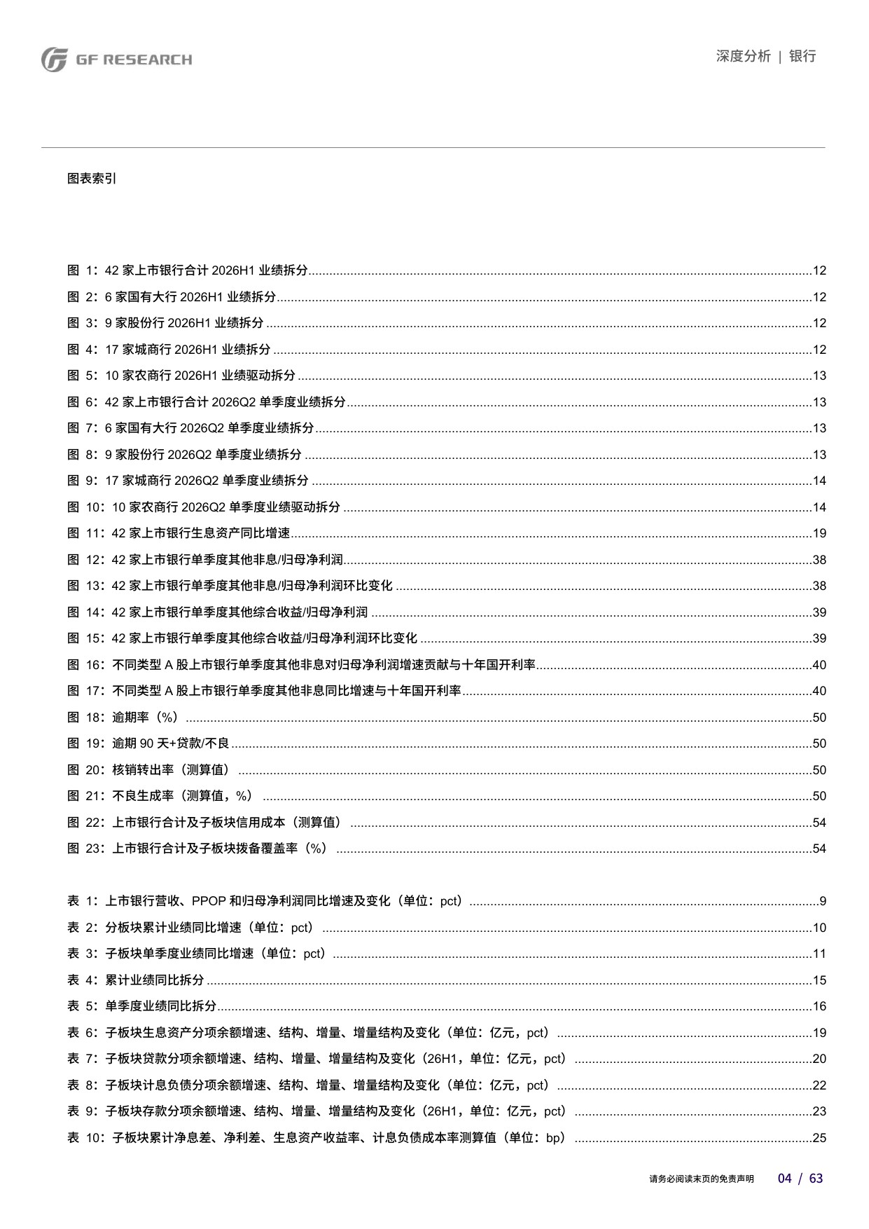 银行行业2026年中报总结：趋势向好，分化加剧.pdf